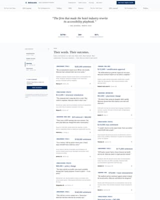 Employment & Labor Law Reviews Website Template