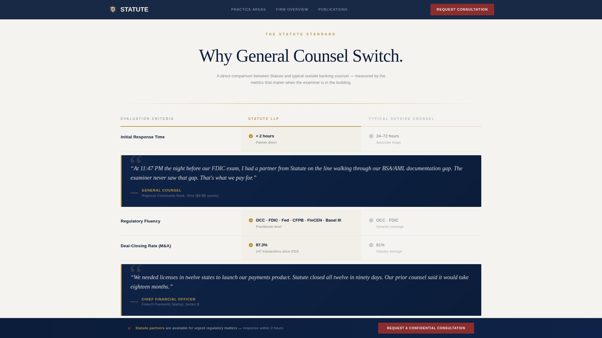 Corporate & Business Law Reviews Website Template