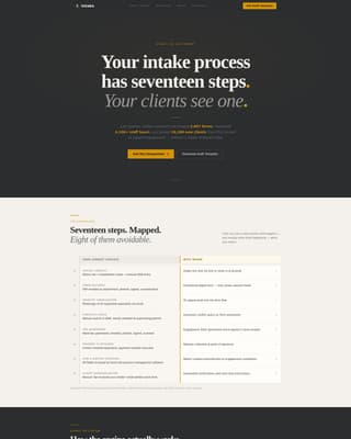 LegalTech & Compliance Software Blog Website Template