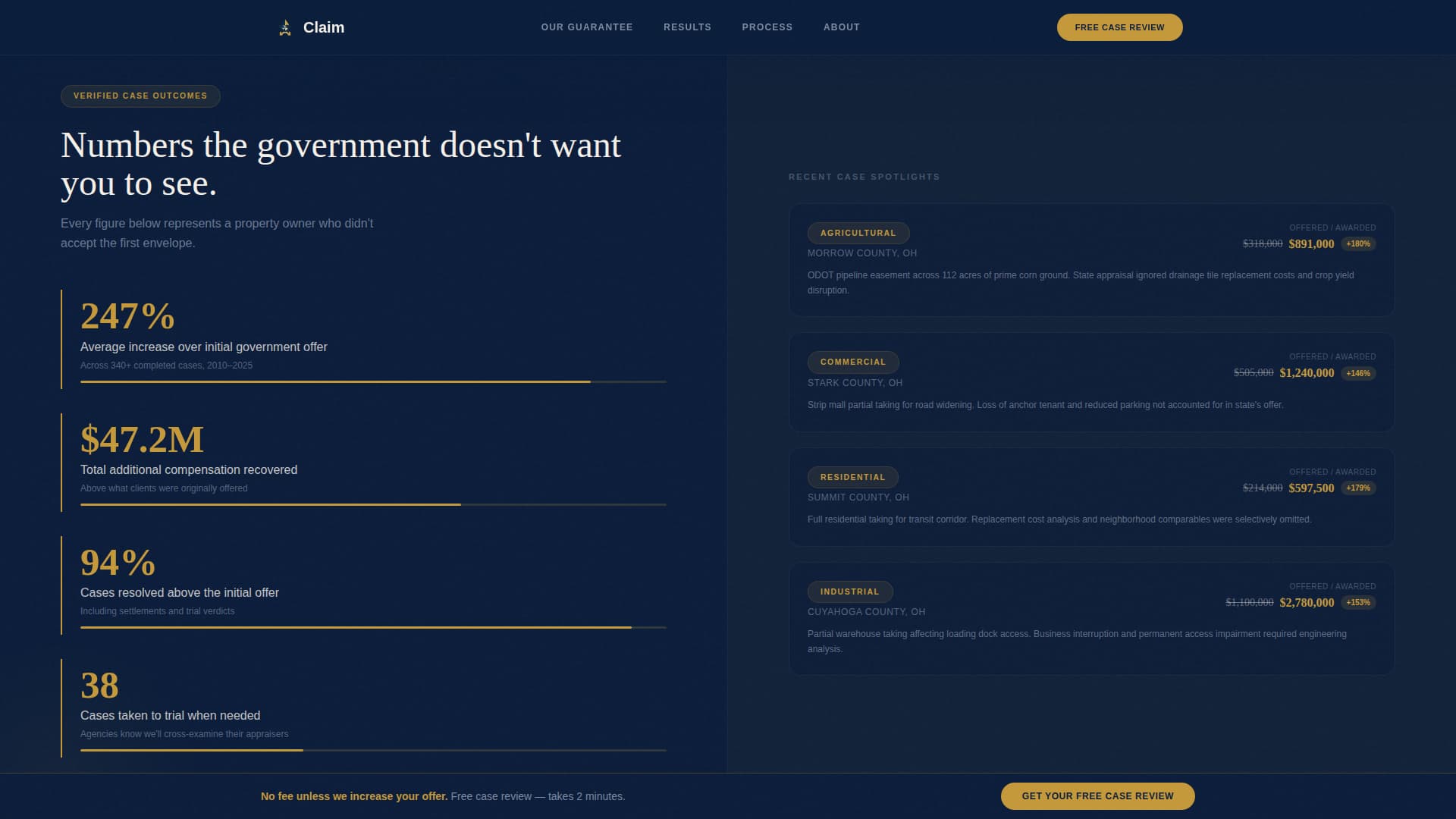 Real Estate & Property Law Professional Website Template