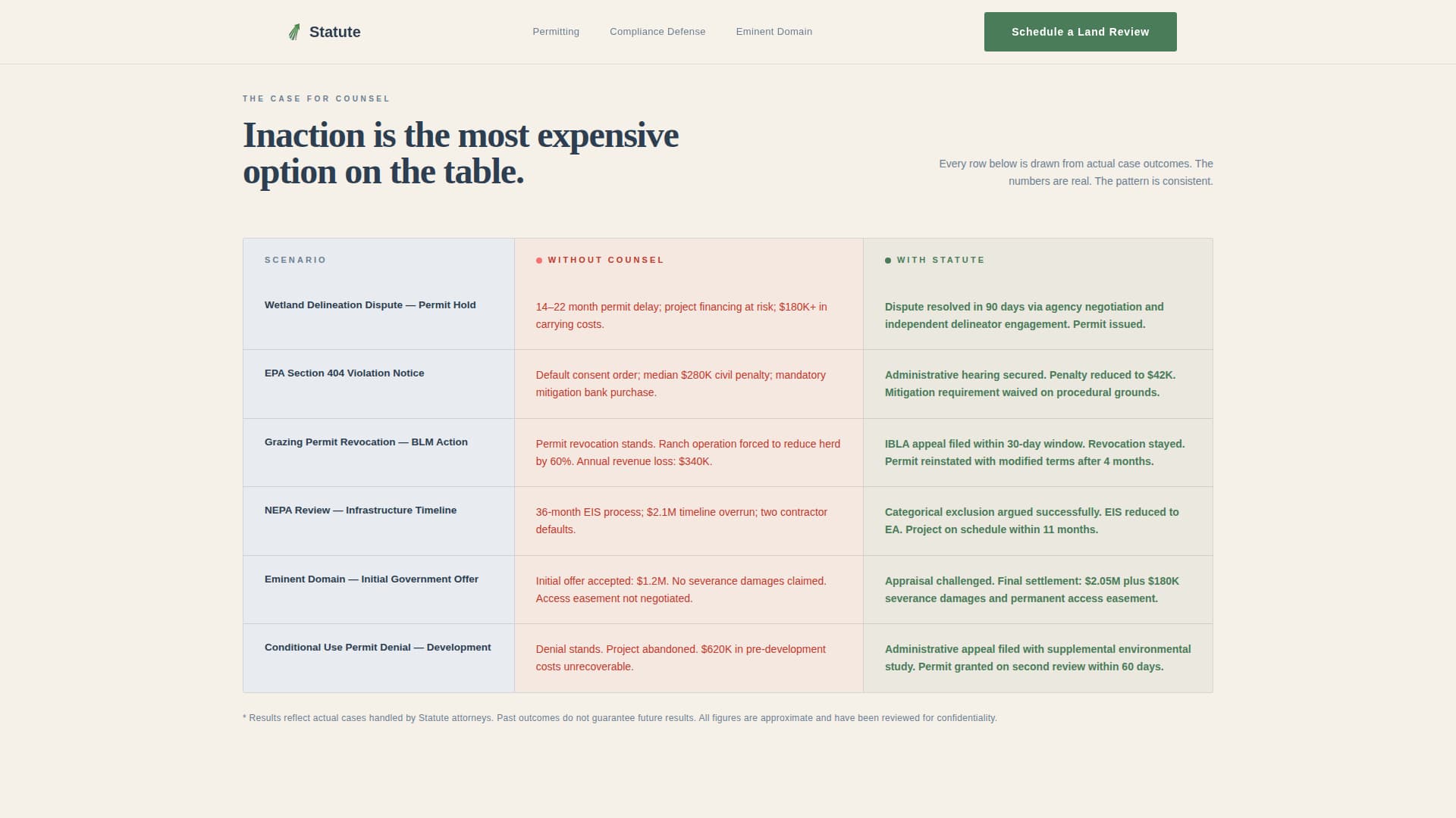 Real Estate & Property Law Specialist Booking Website Template