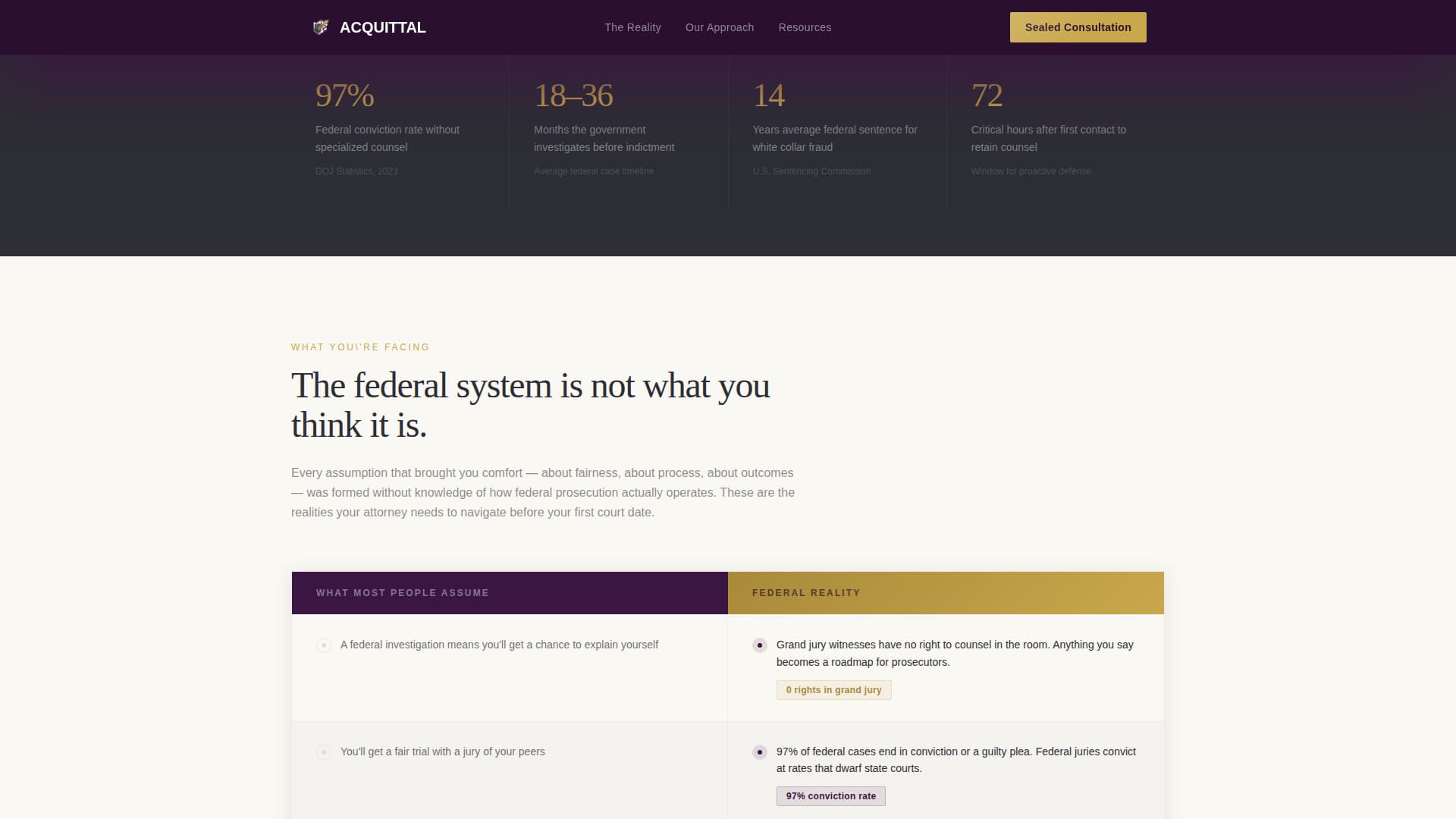 Criminal Defense Reviews Website Template