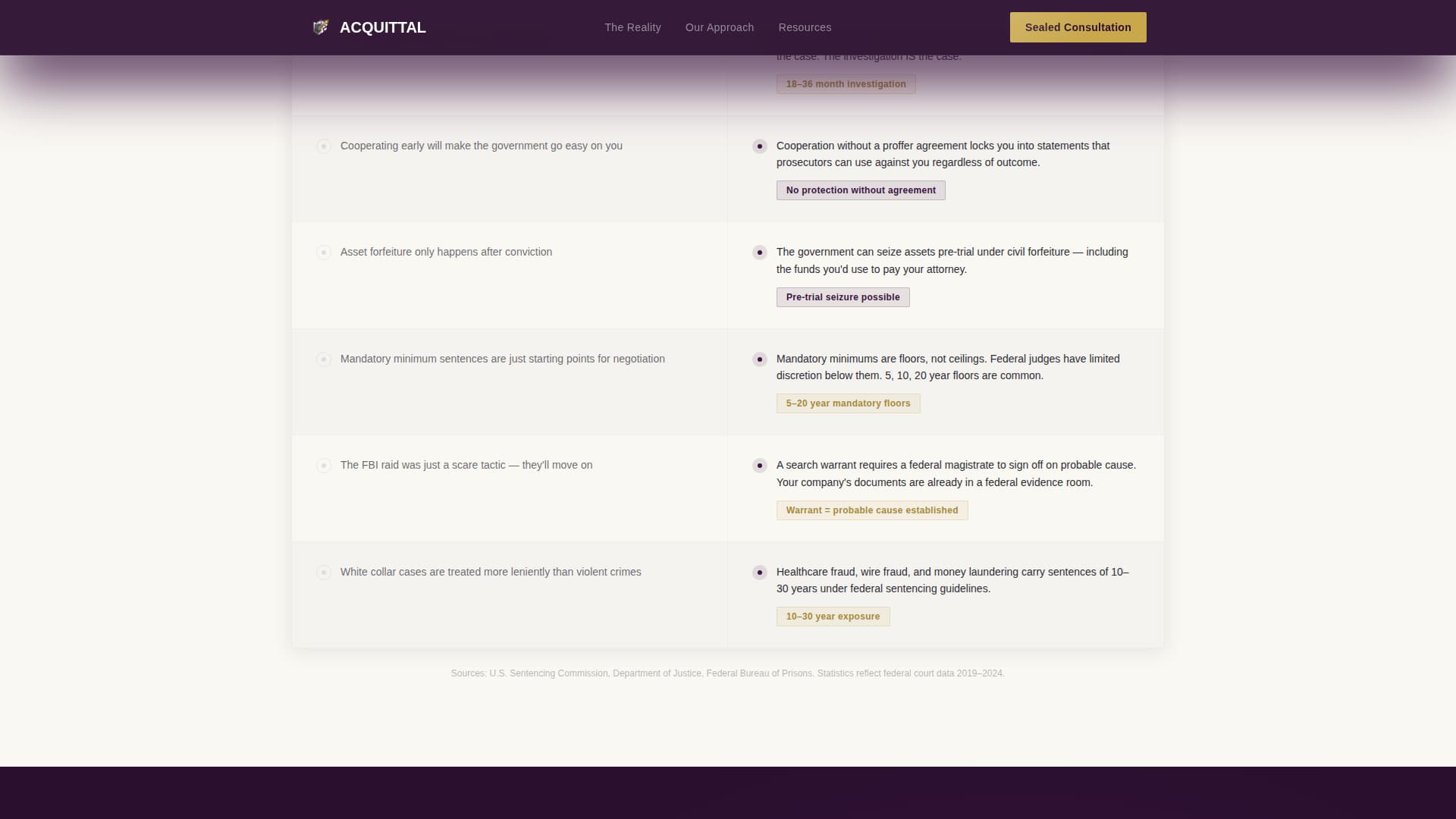 Criminal Defense Reviews Website Template