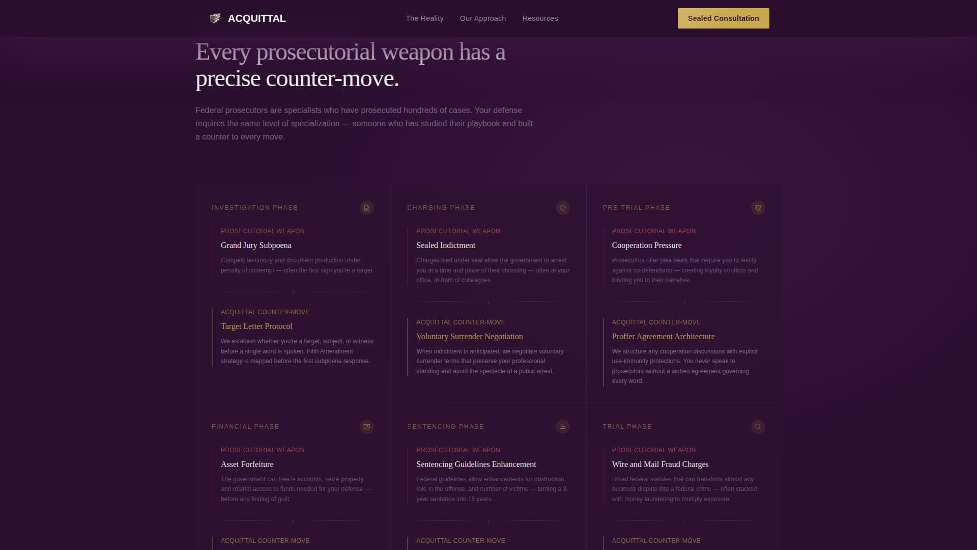 Criminal Defense Reviews Website Template