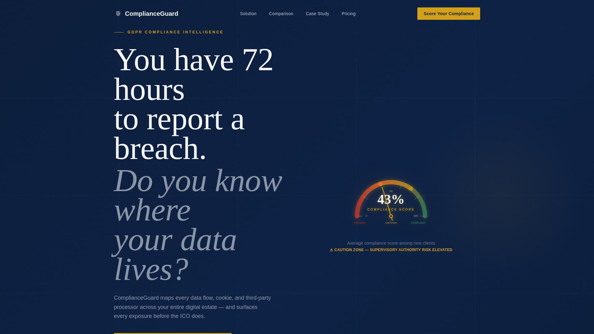 LegalTech & Compliance Software Privacy Policy Website Template