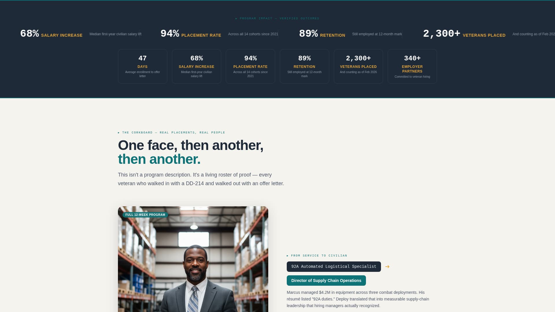 Veteran & Military Support Specialist Professional Website Template