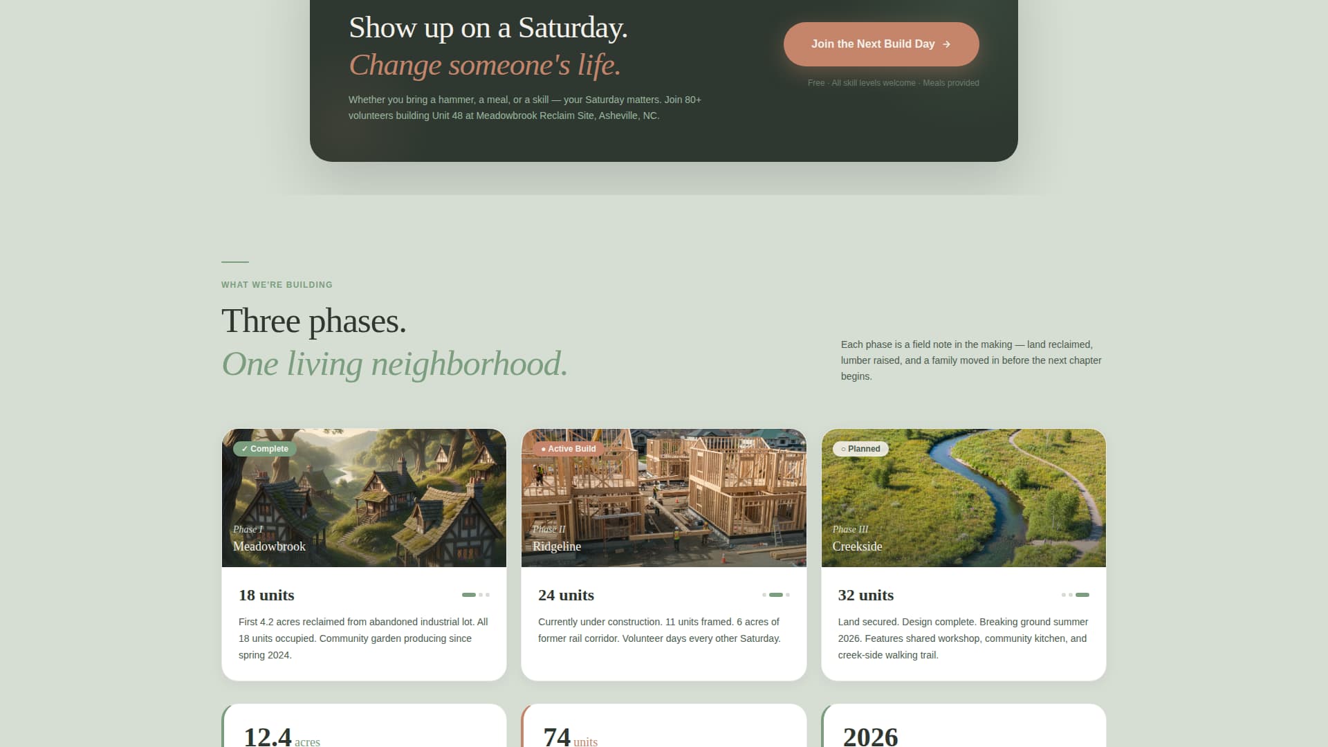Veteran & Military Support Professional Website Template