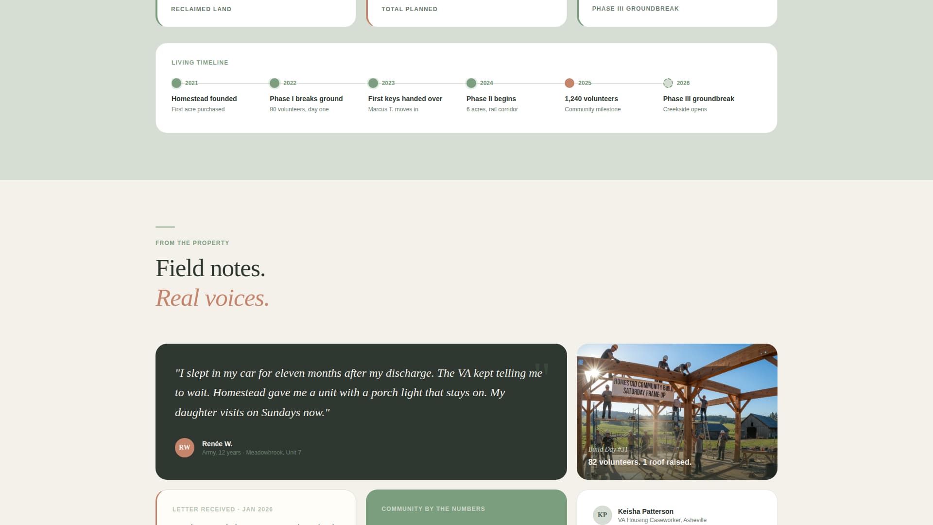 Veteran & Military Support Professional Website Template