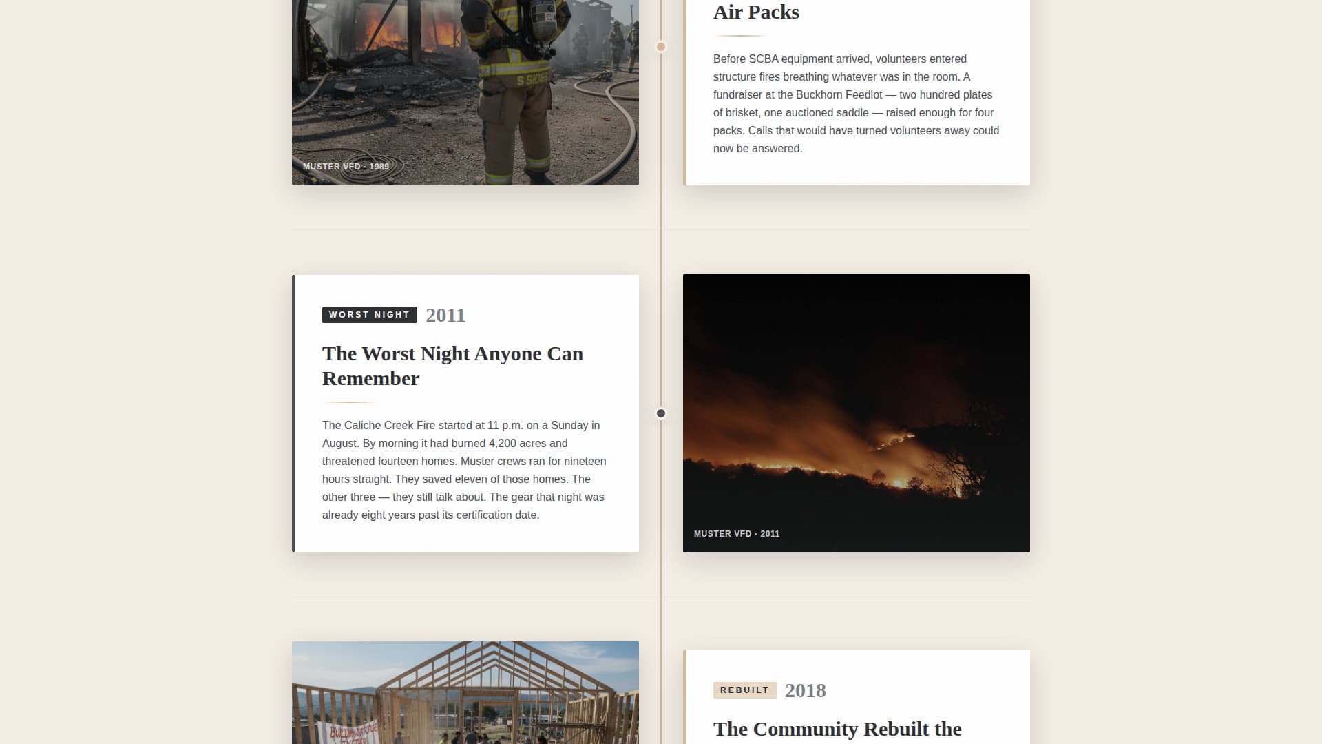 Disaster & Emergency Relief Reviews Website Template