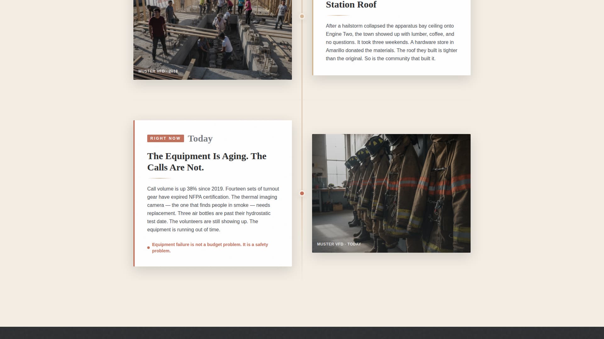 Disaster & Emergency Relief Reviews Website Template