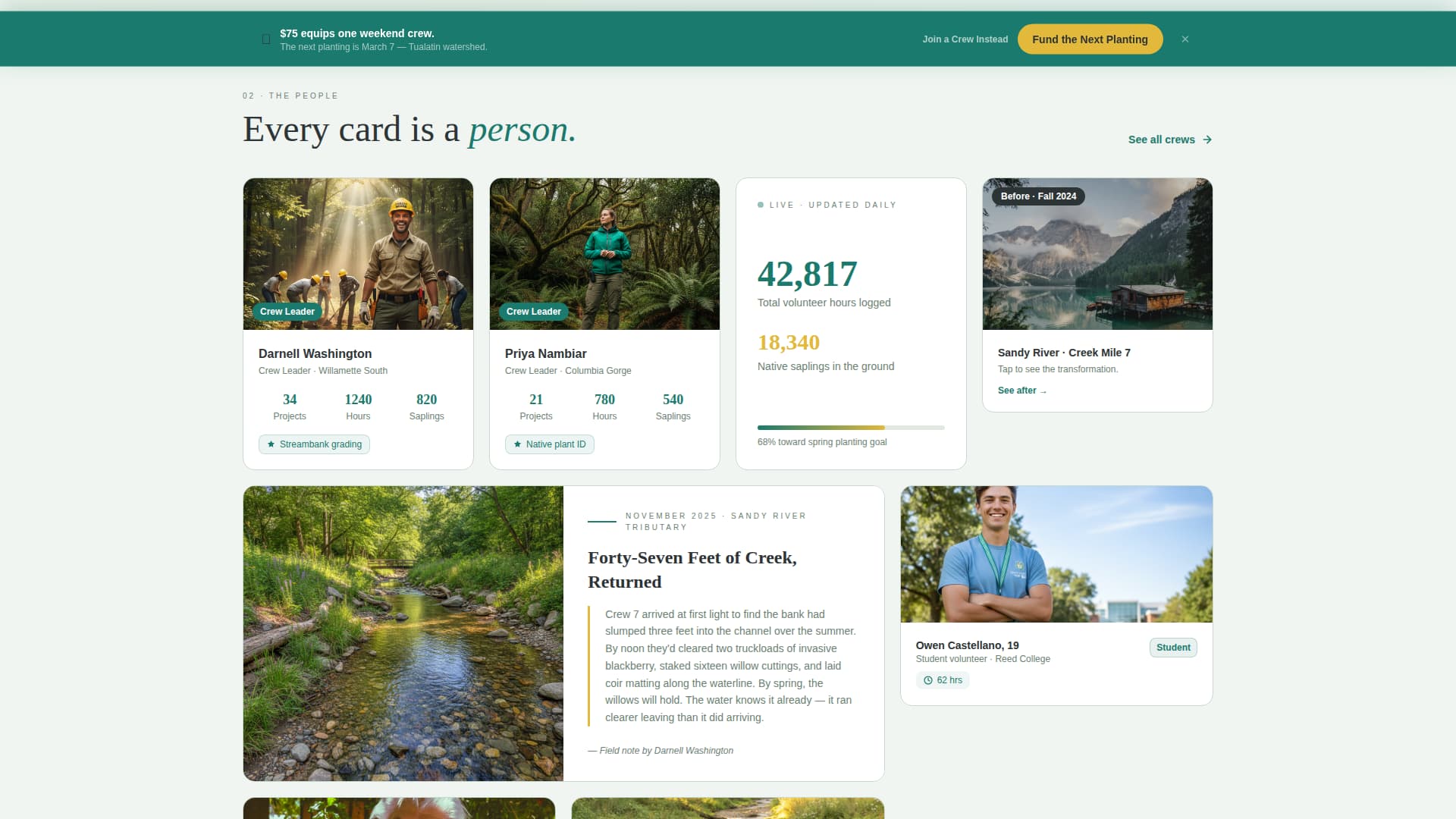 Volunteer & Community Group Careers Website Template