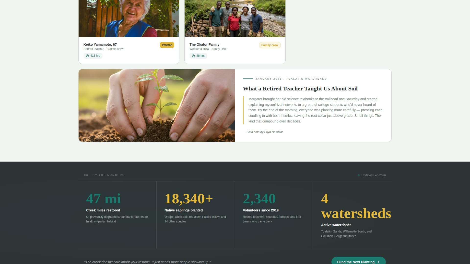 Volunteer & Community Group Careers Website Template