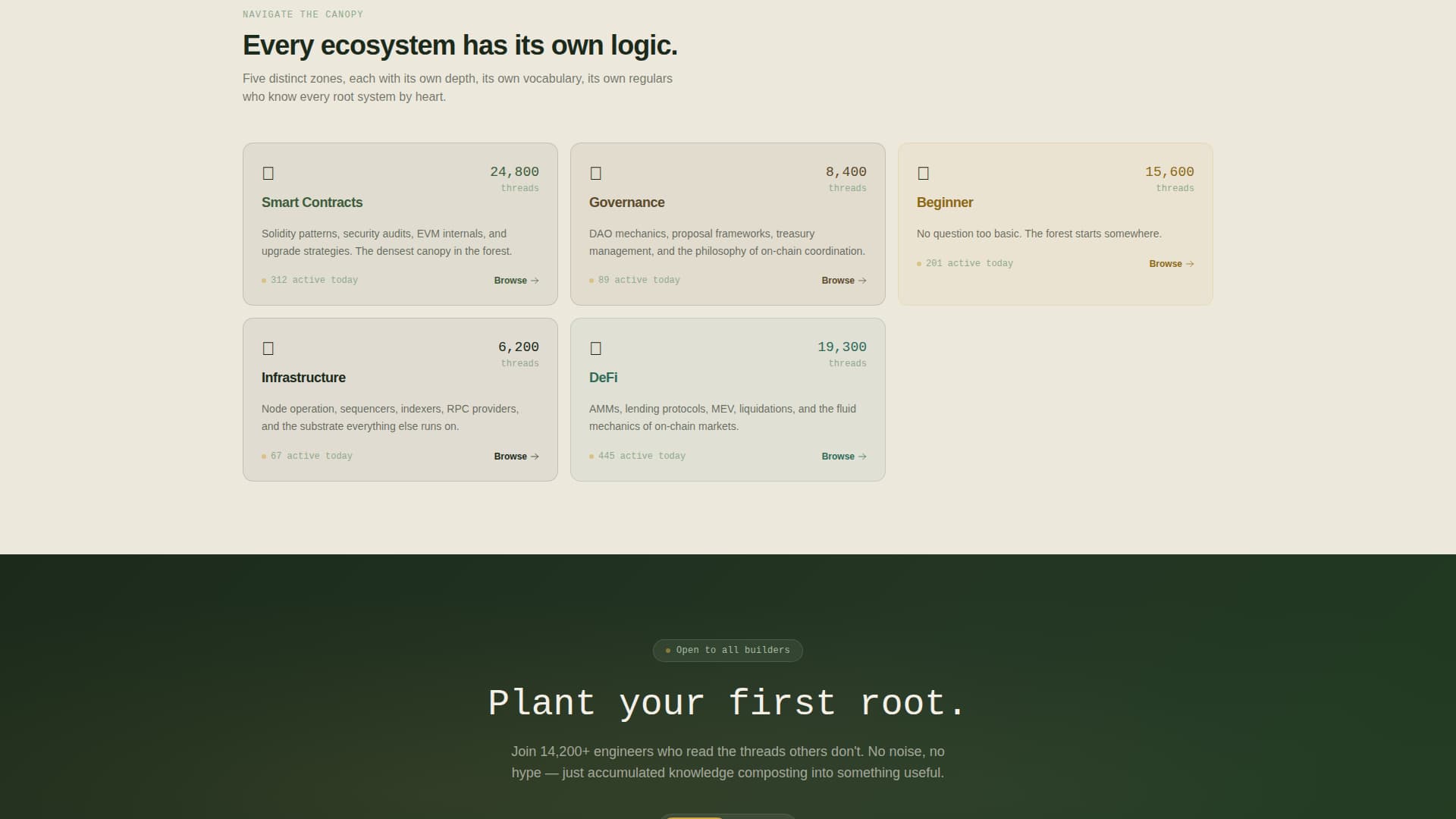Web3 Developers Community Professional Website Template