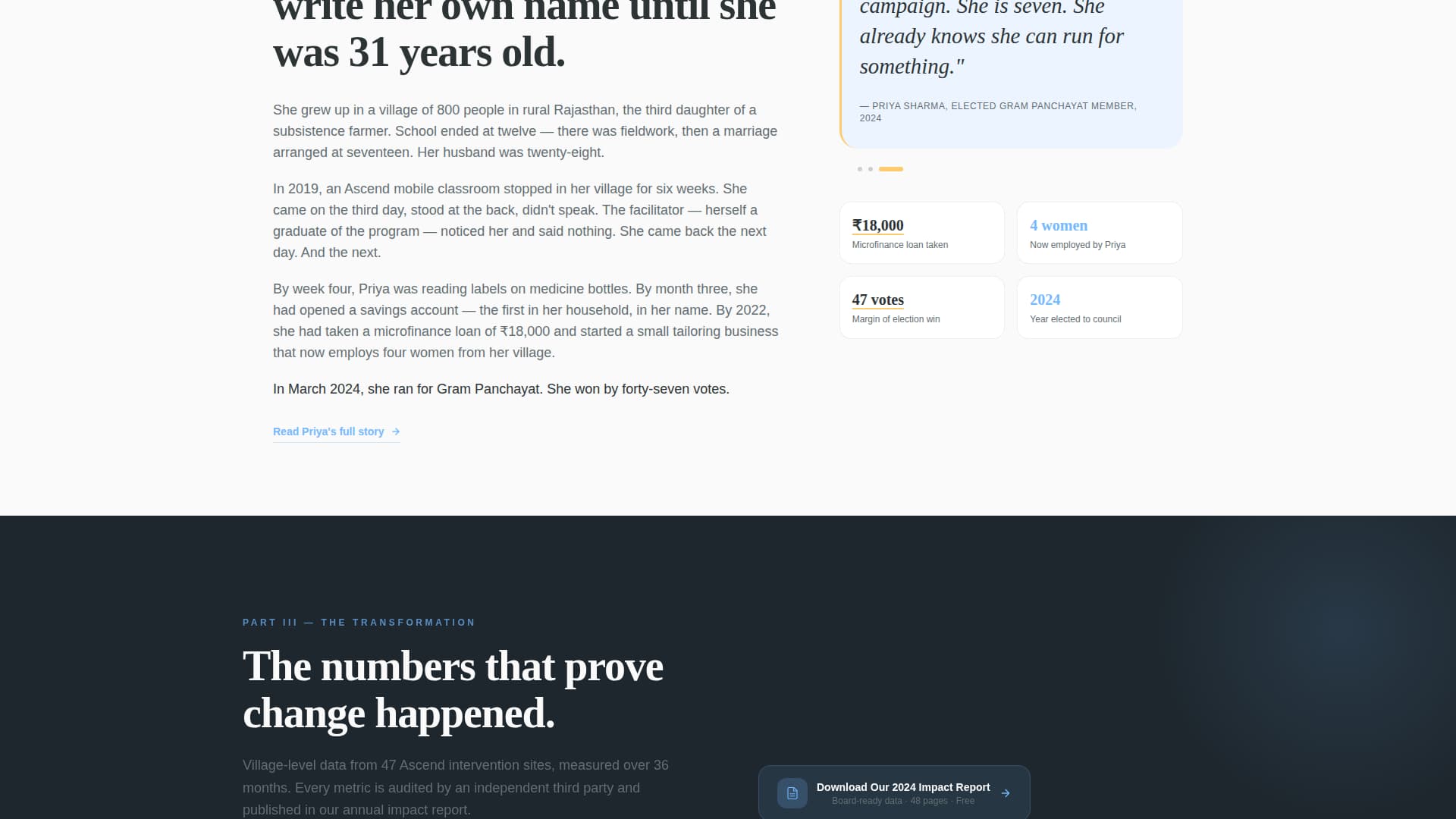 Women's Empowerment Nonprofit Directory Website Template