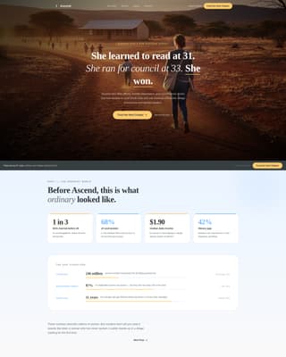 Women's Empowerment Nonprofit Directory Website Template