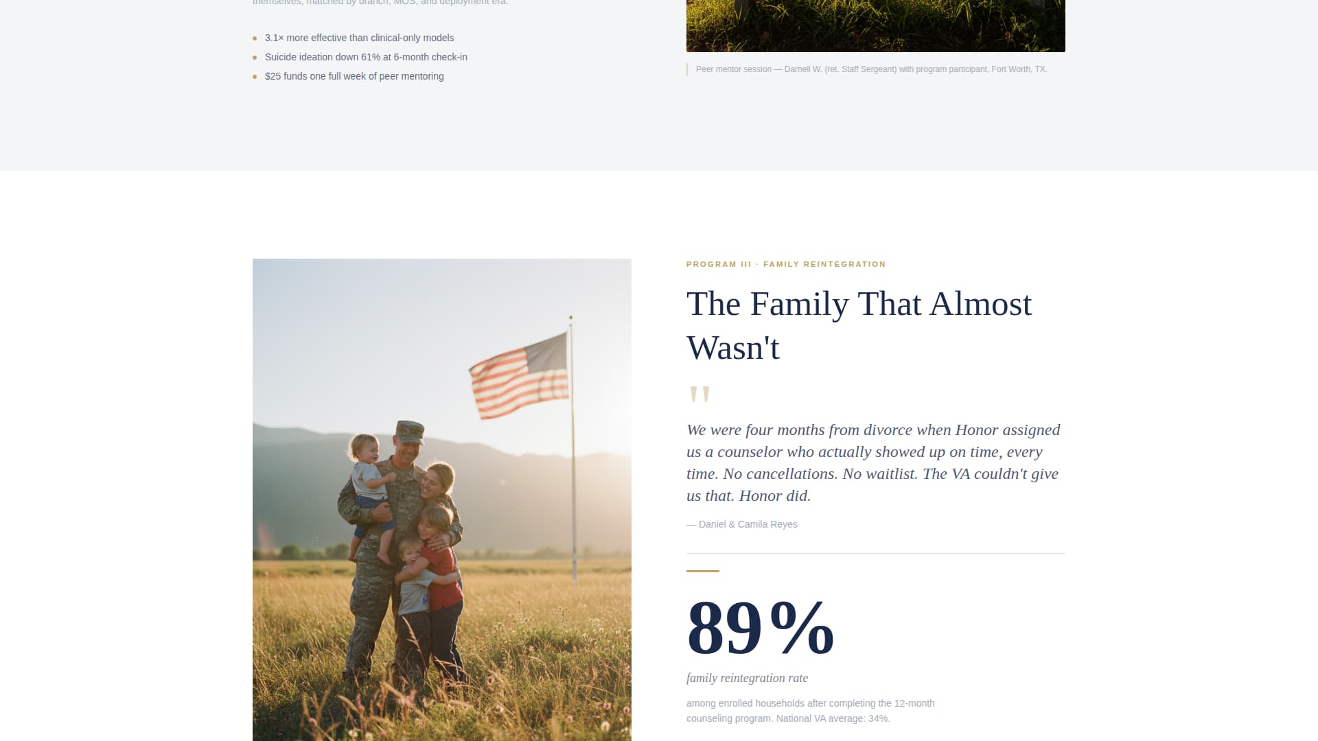 Veteran & Military Support Professional Website Template