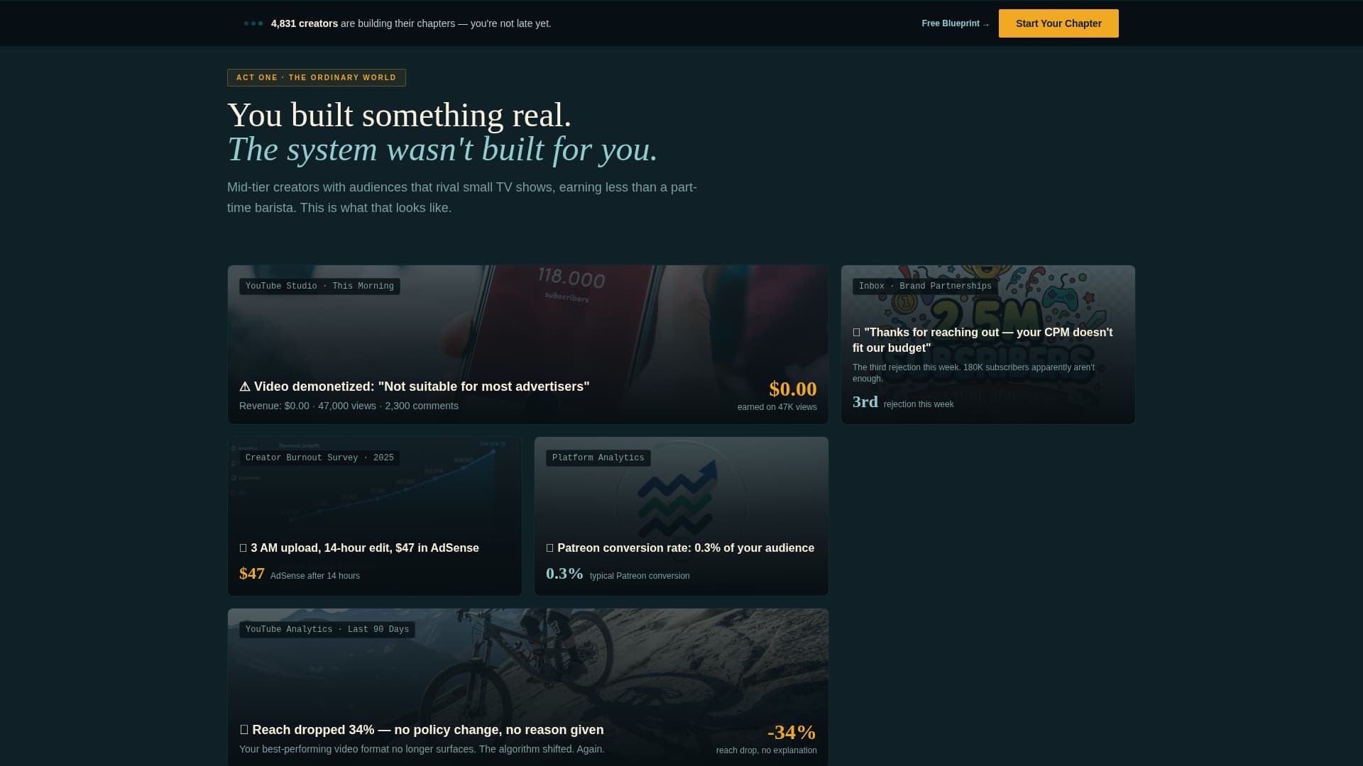 YouTubers Community Complete Professional Website Template