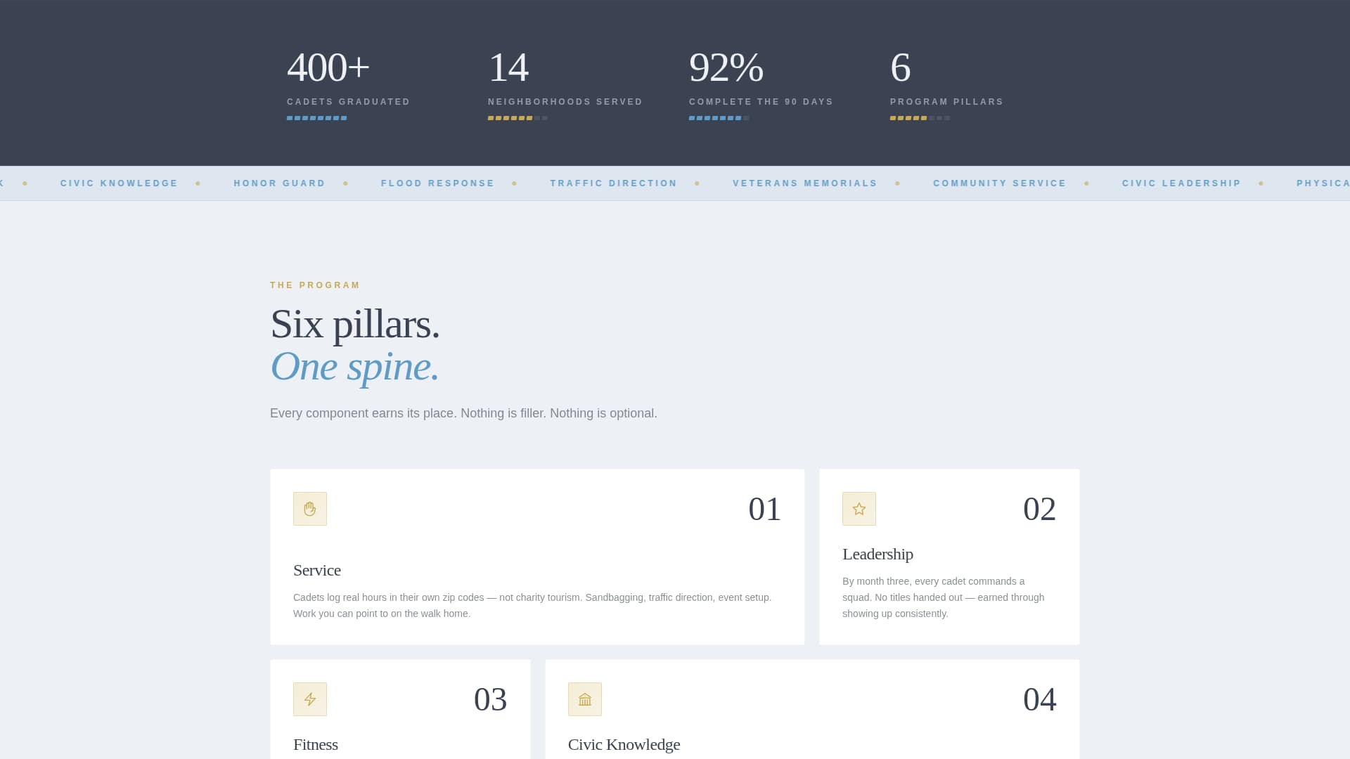 Youth Organization & Club Professional Website Template