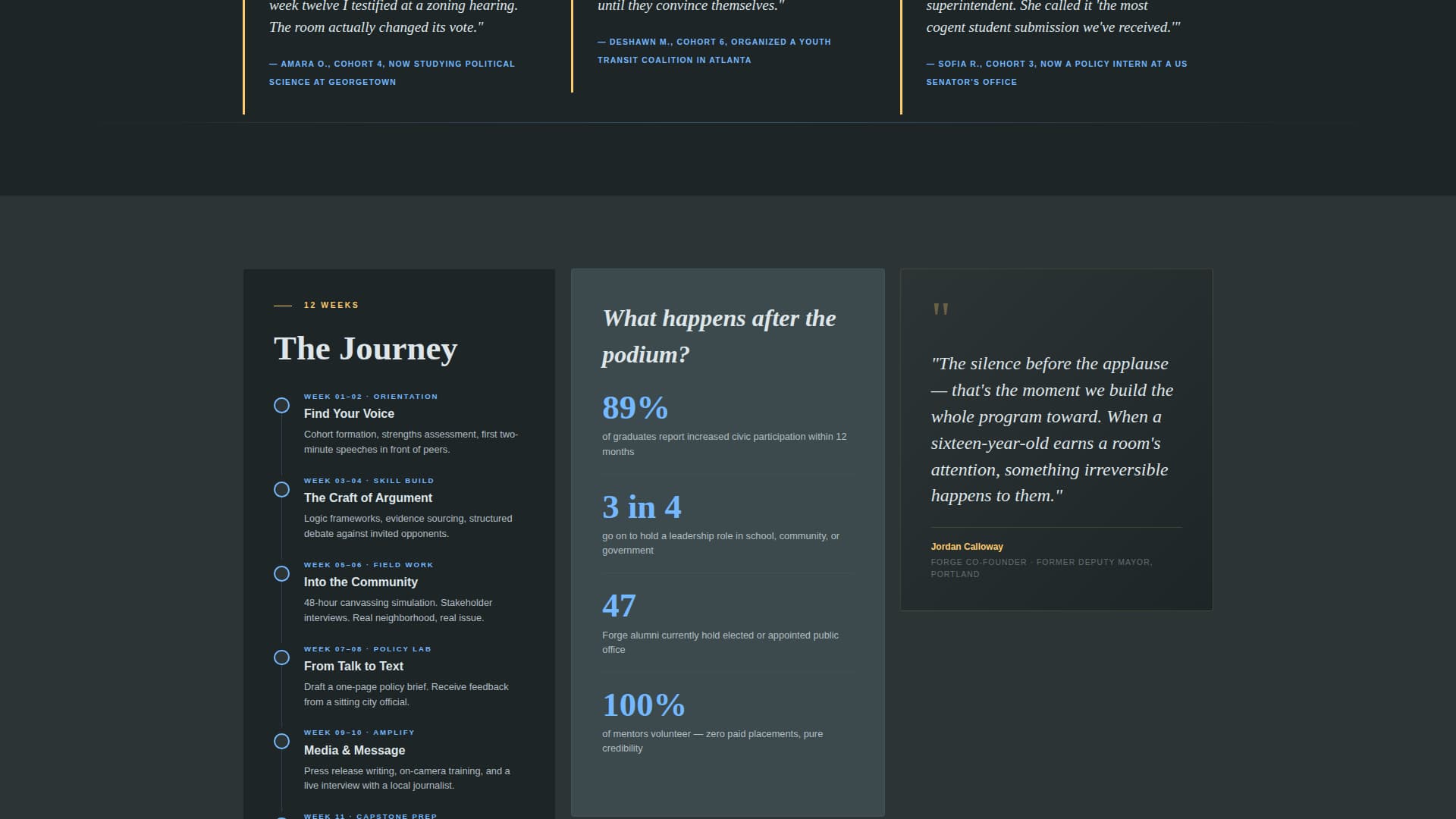Youth Organization & Club Specialist Professional Website Template