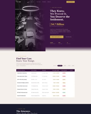 Personal Injury & Litigation Blog Website Template