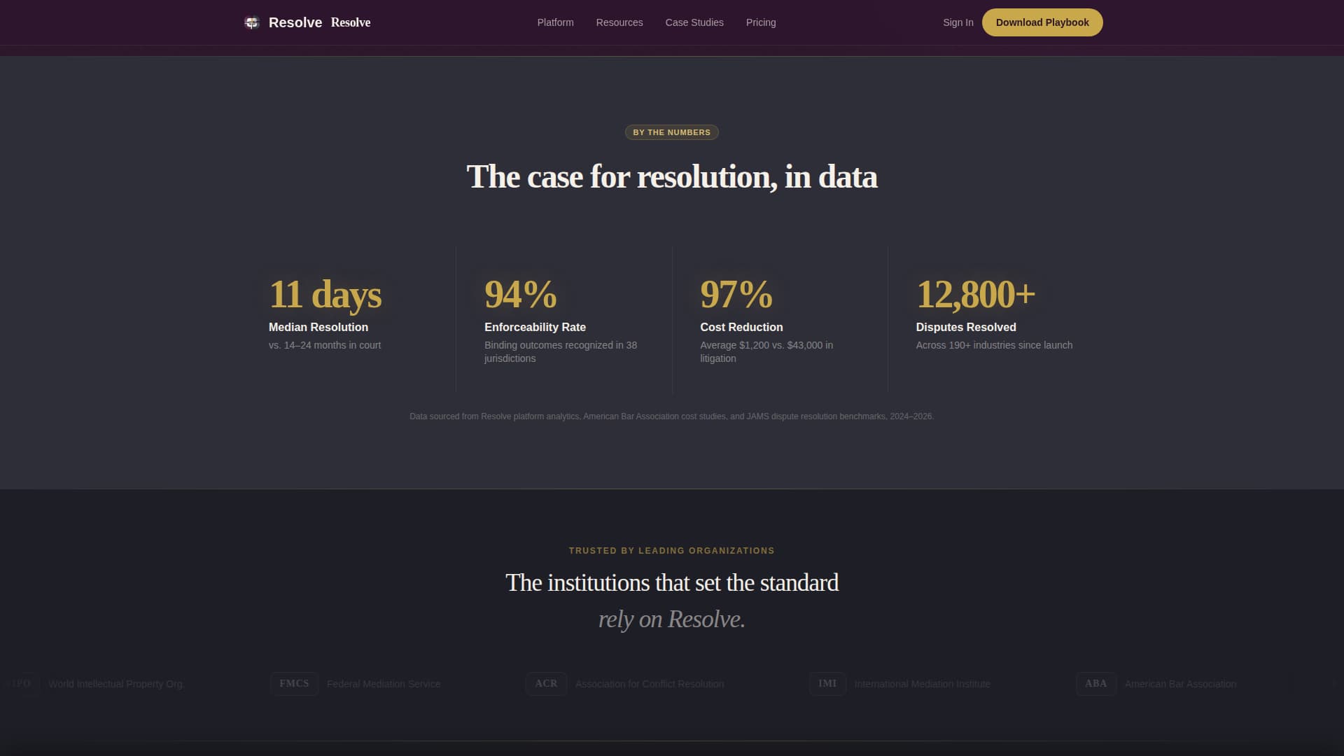 Mediation & Alternative Dispute Professional Website Template