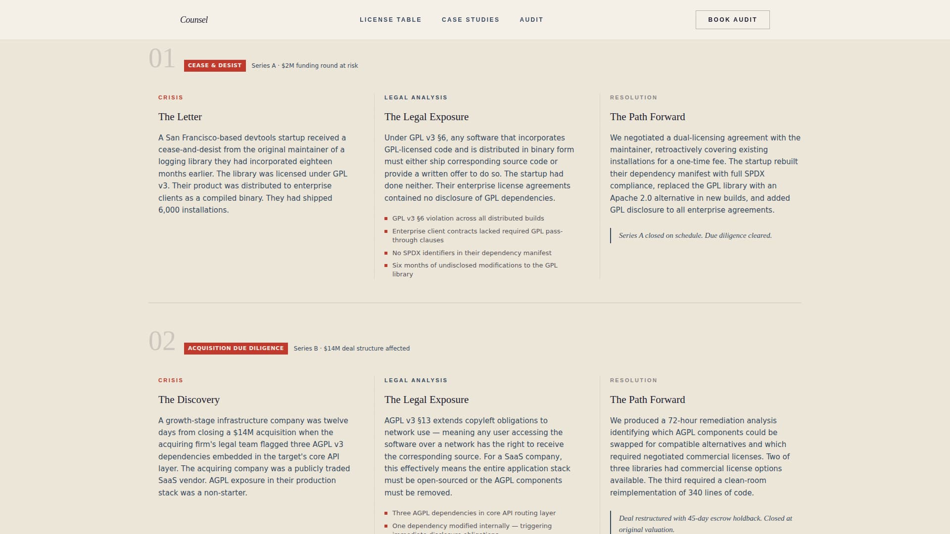 Intellectual Property Privacy Policy Website Template