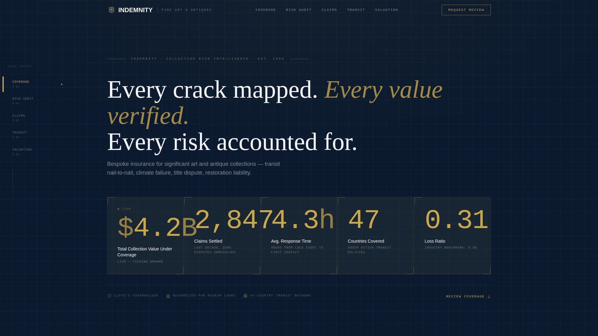 Indemnity - Bespoke Artinsurance Landing Page Template