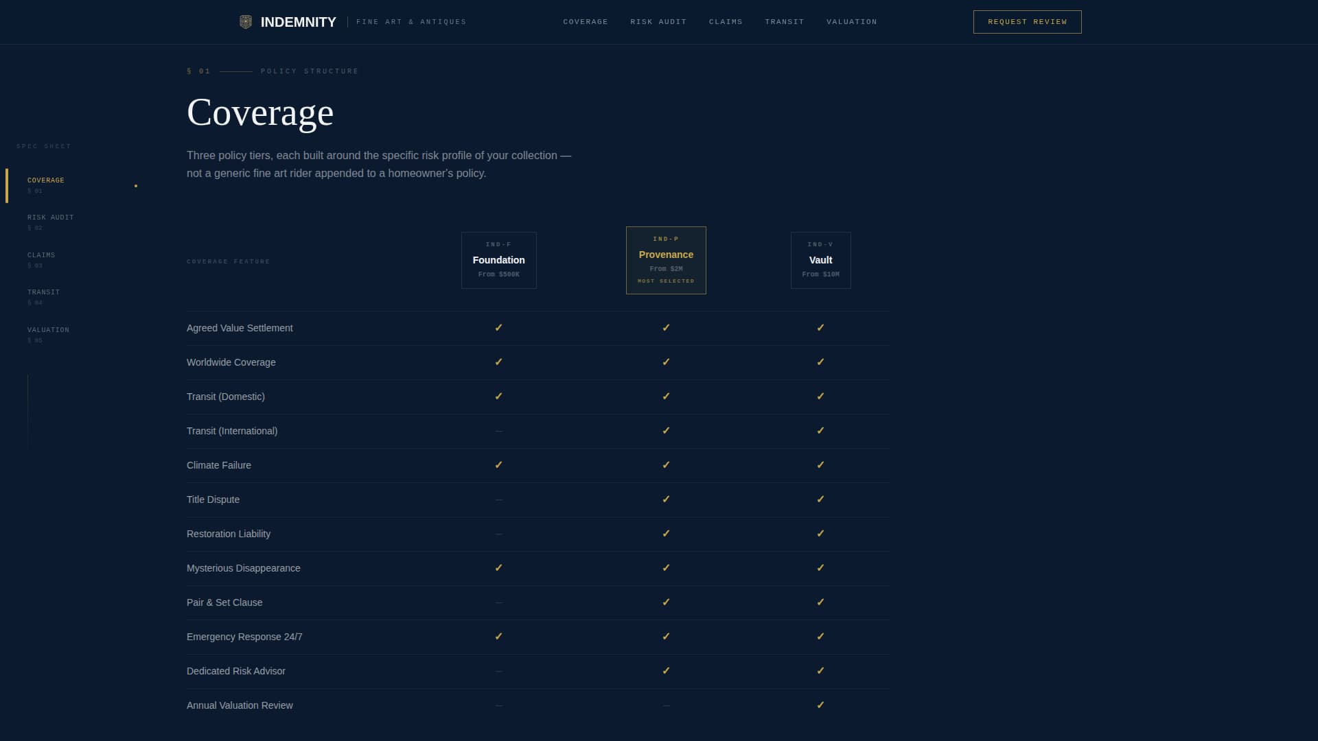Indemnity - Bespoke Artinsurance Landing Page Template