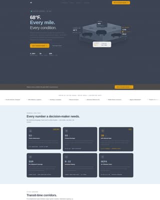 Fleet - Climatecontrolled Vehicle Landing Page Template