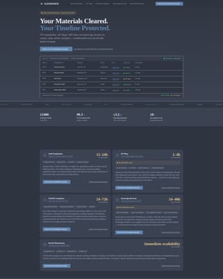 Clearance — Efficient Import-Export Landing Page Template