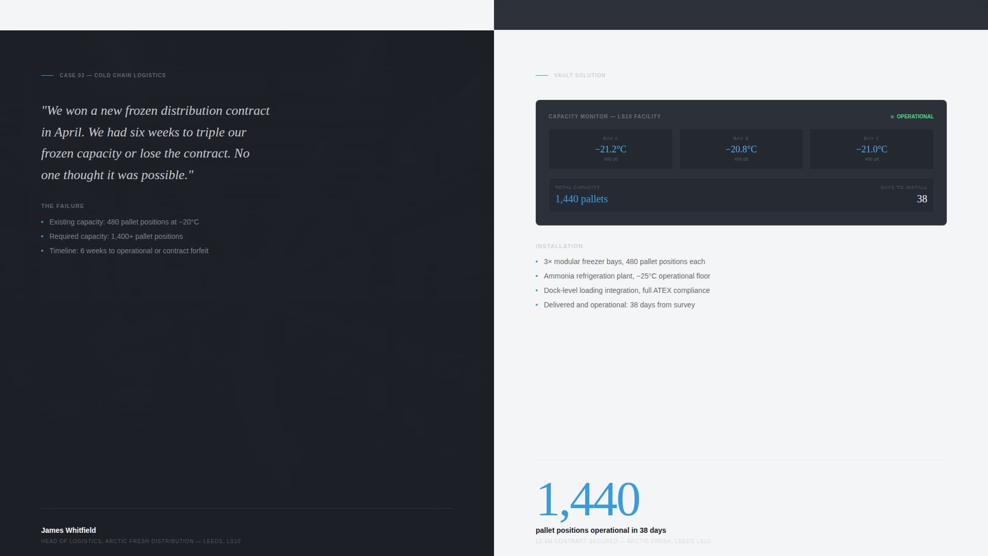 Advanced Specialty Construction Appointment Booking Website Template
