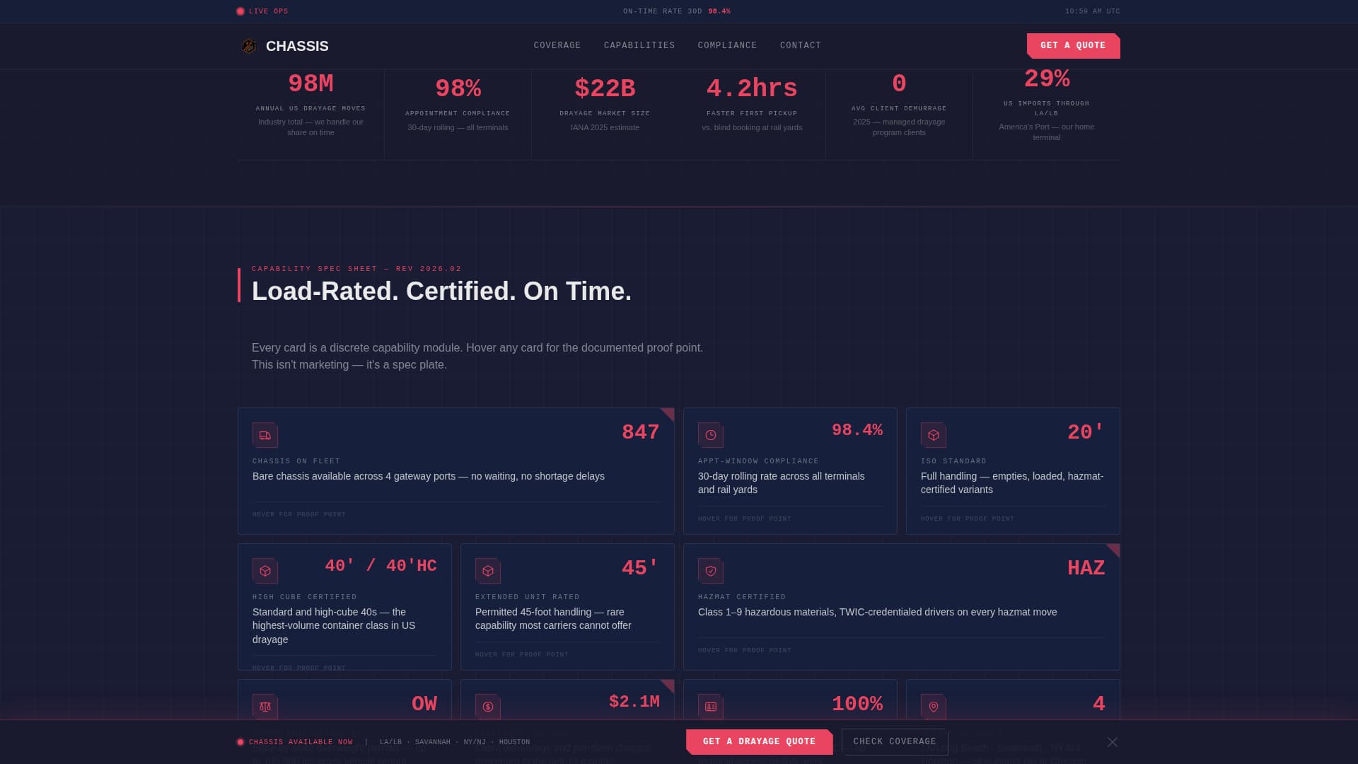 Freight & Cargo Specialist Professional Website Template