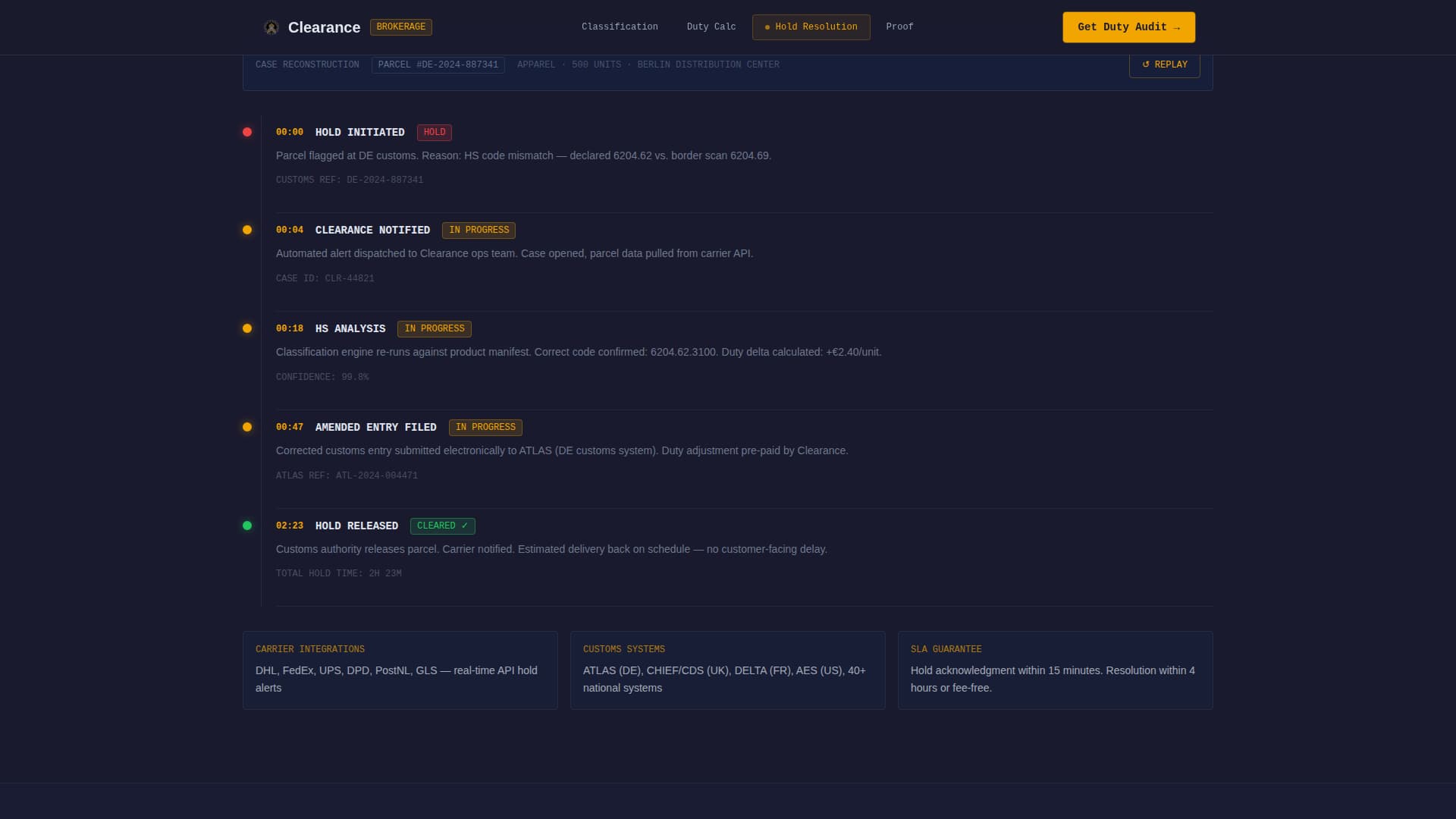 Clearance — Expert Customs Brokerage Landing Page Template
