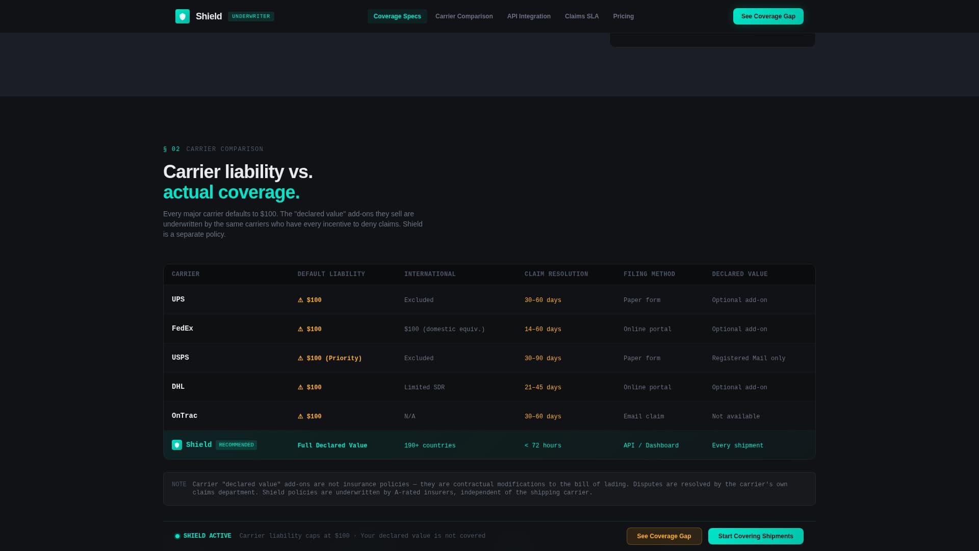 E-Commerce Parcel Logistics Pricing Website Template