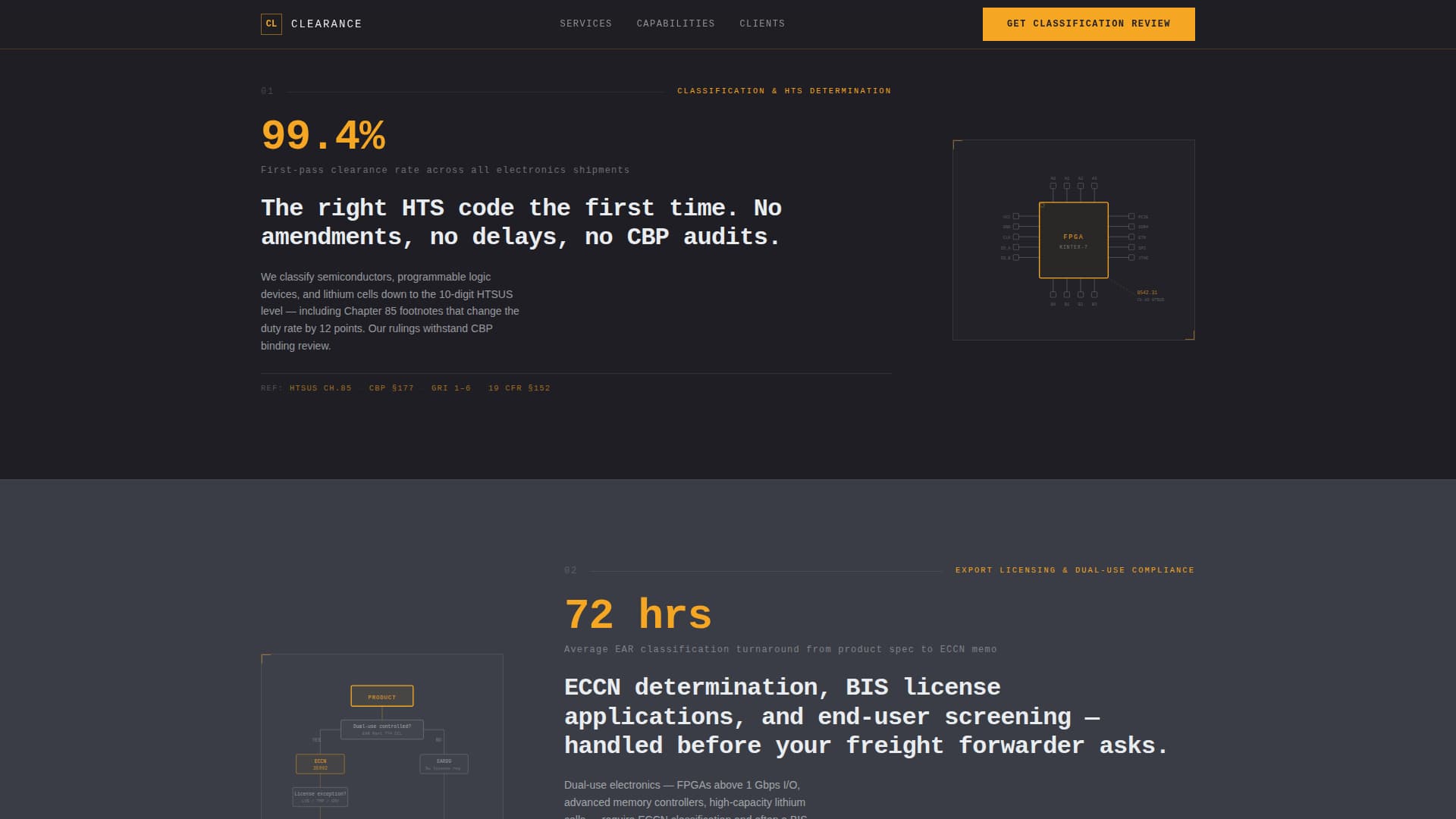 Clearance — Elite Import Export Compliance Landing Page Template