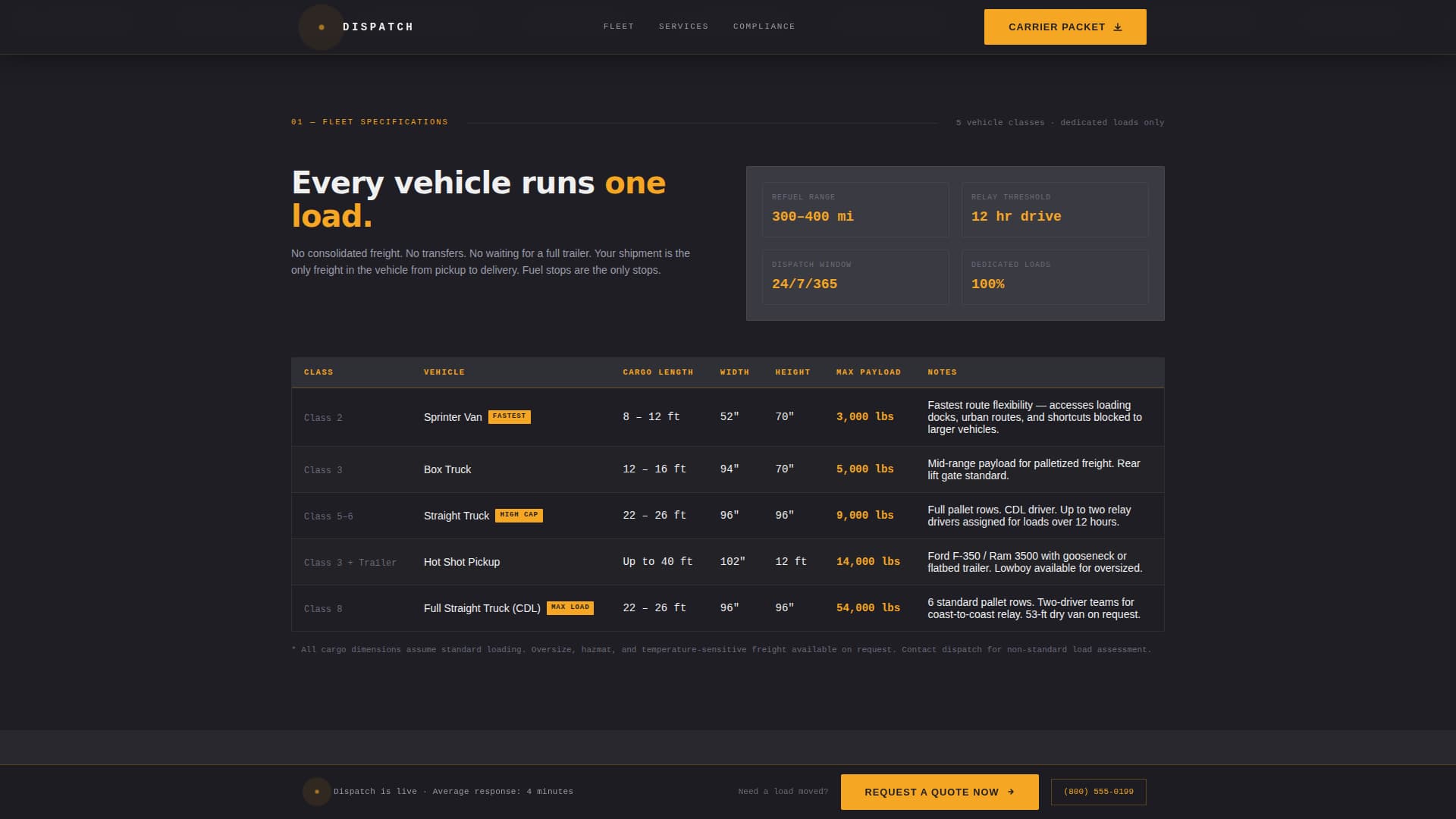 Freight & Cargo Privacy Policy Website Template