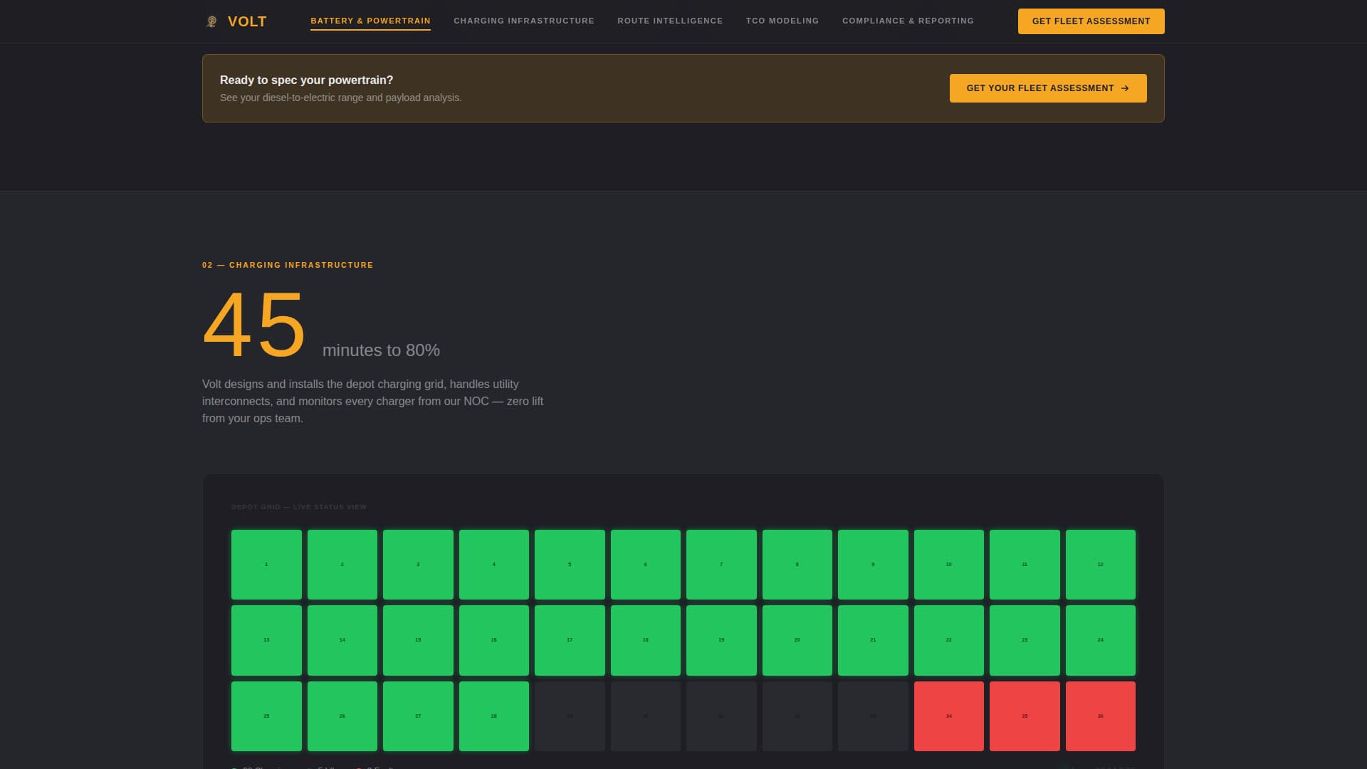 Advanced Fleet & Transportation Management Privacy Policy & Terms Website Template