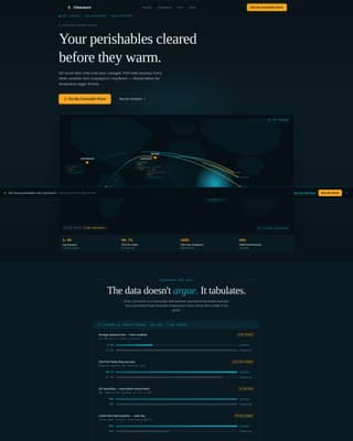 Clearance - Precision Perishables Landing Page Template