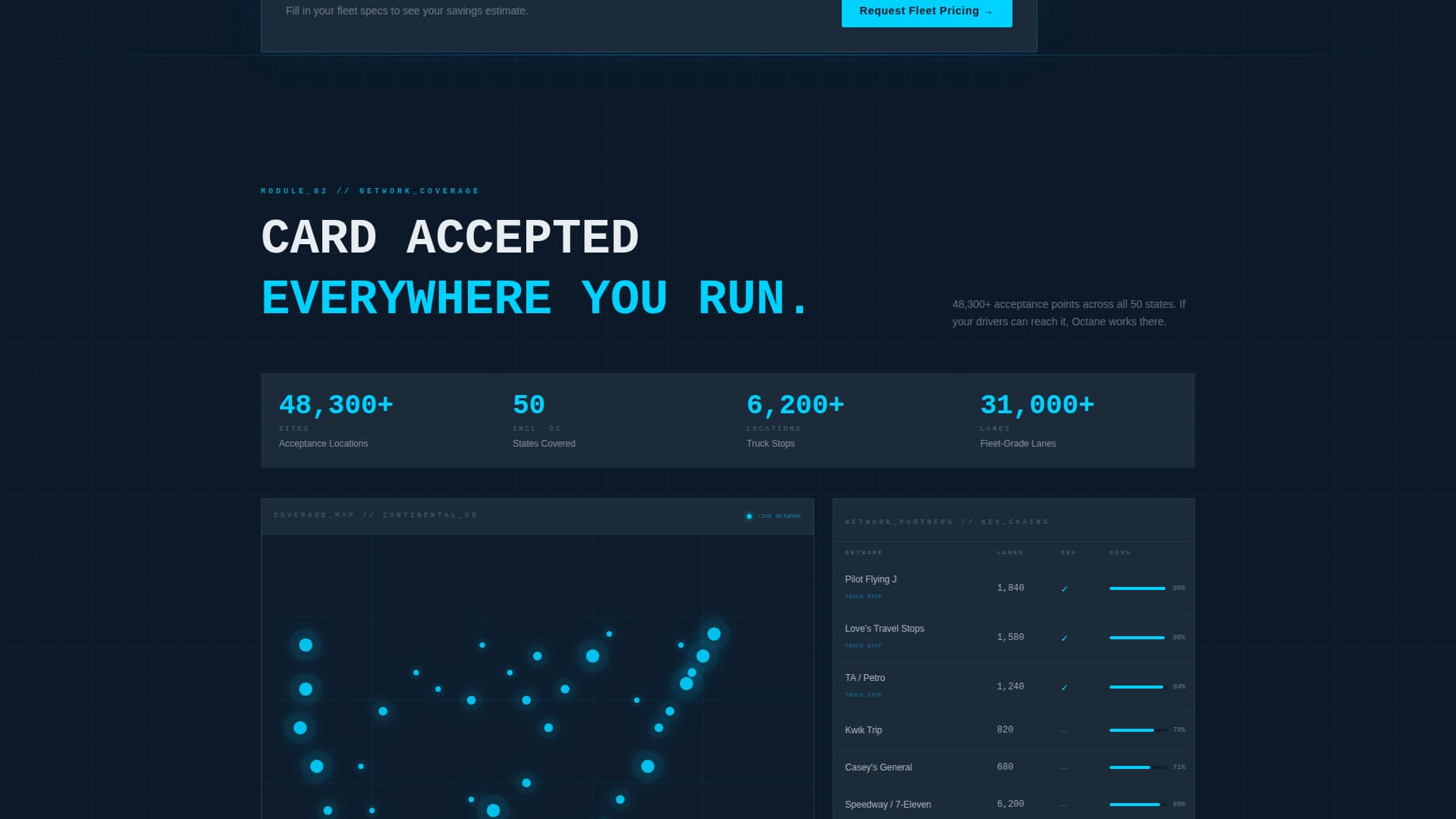 Specialist Fleet & Transportation Management Cost Estimator Website Template