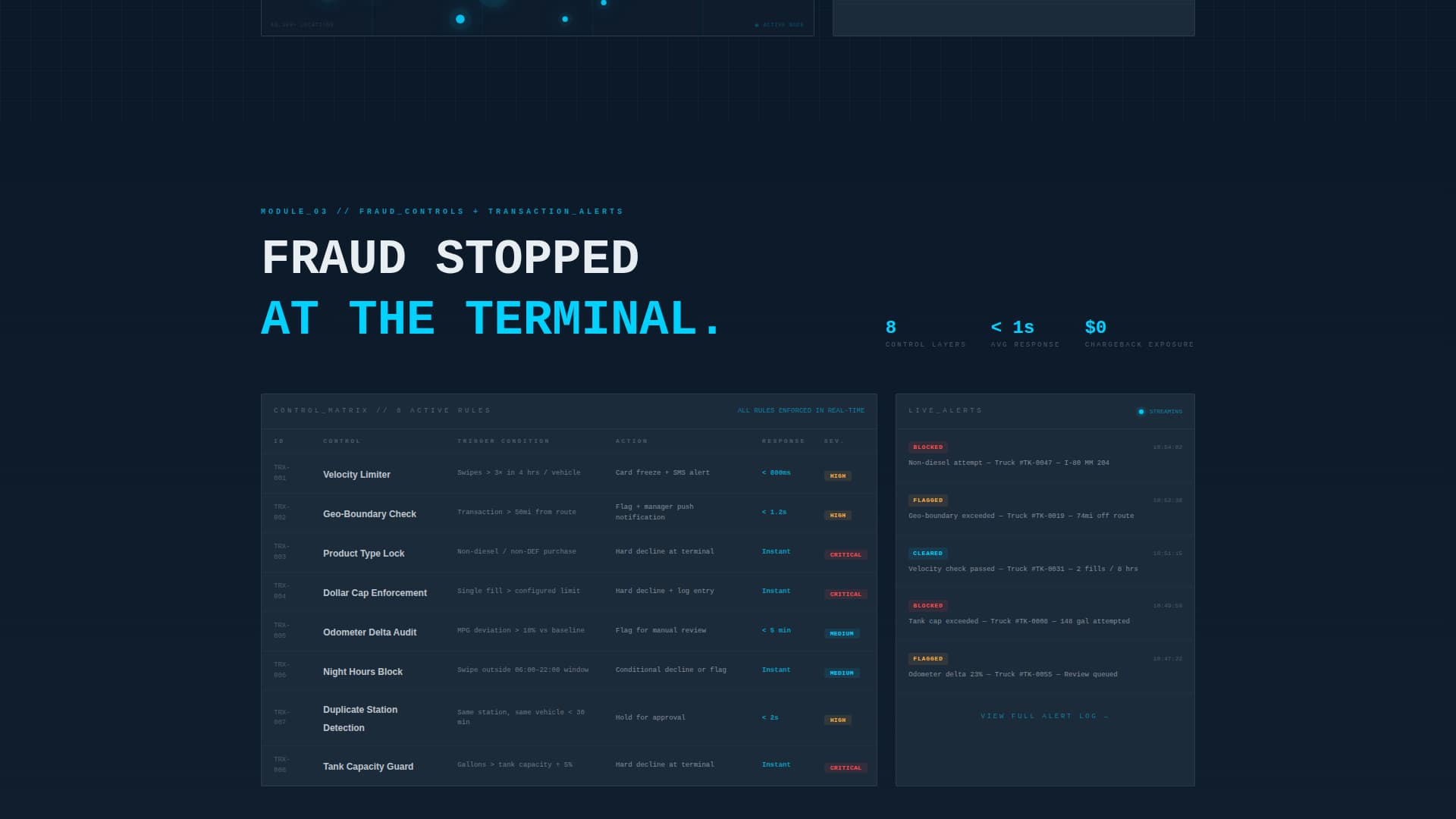 Specialist Fleet & Transportation Management Cost Estimator Website Template