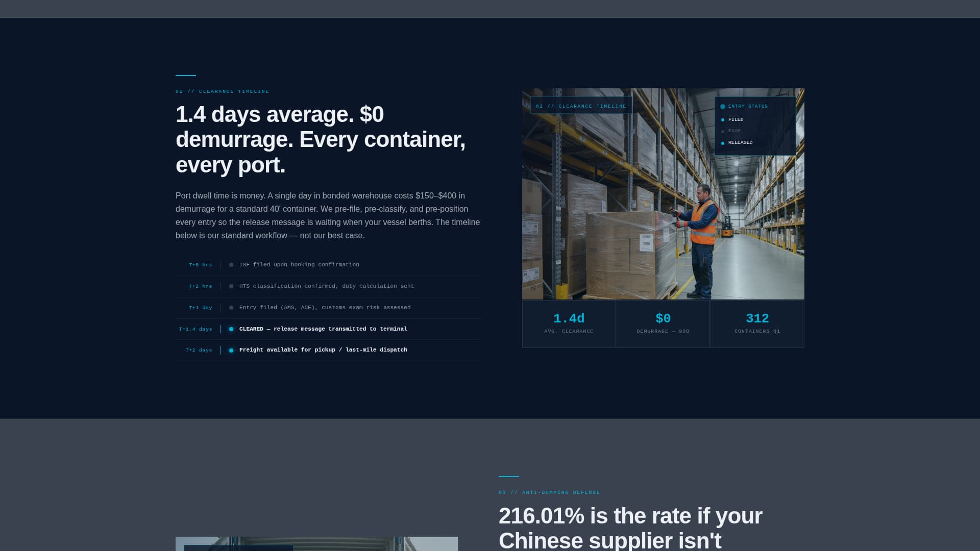 Clearance — Certified International Trade Landing Page Template