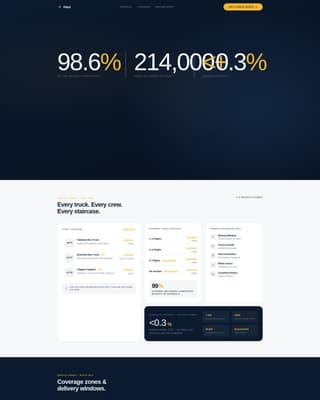 Haul - Precision Lastmile Landing Page Template