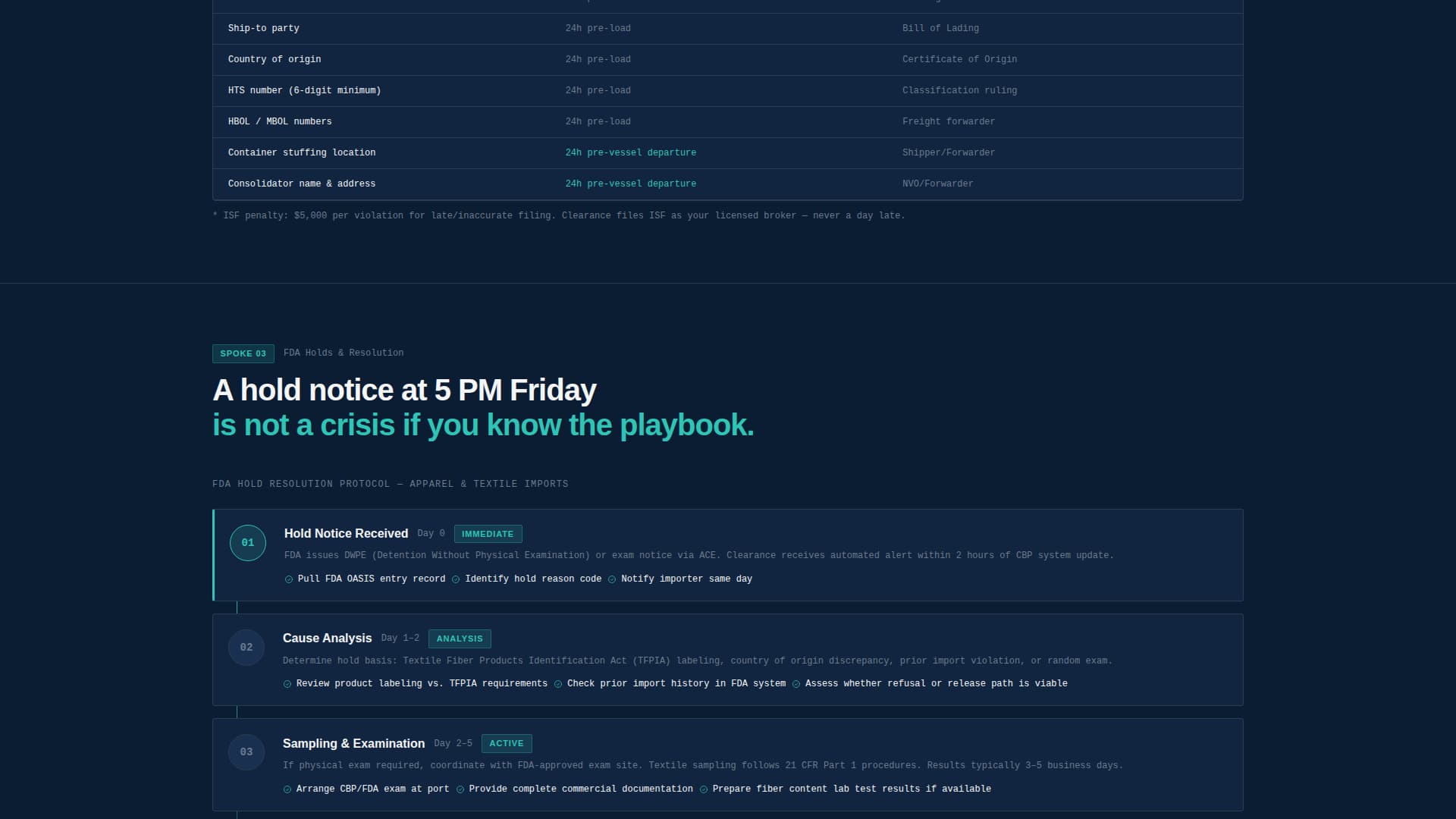 Clearance — Trusted Trade Compliance Consulting Landing Page Template
