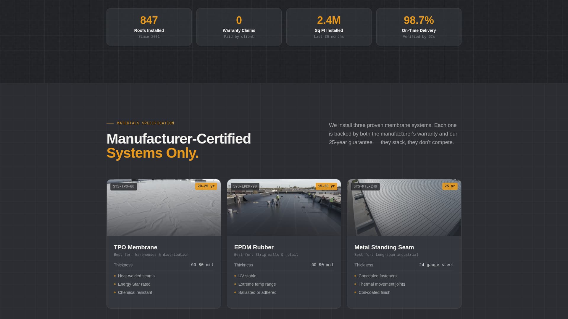 Commercial Roofing Contractor Website Template with Guarantee