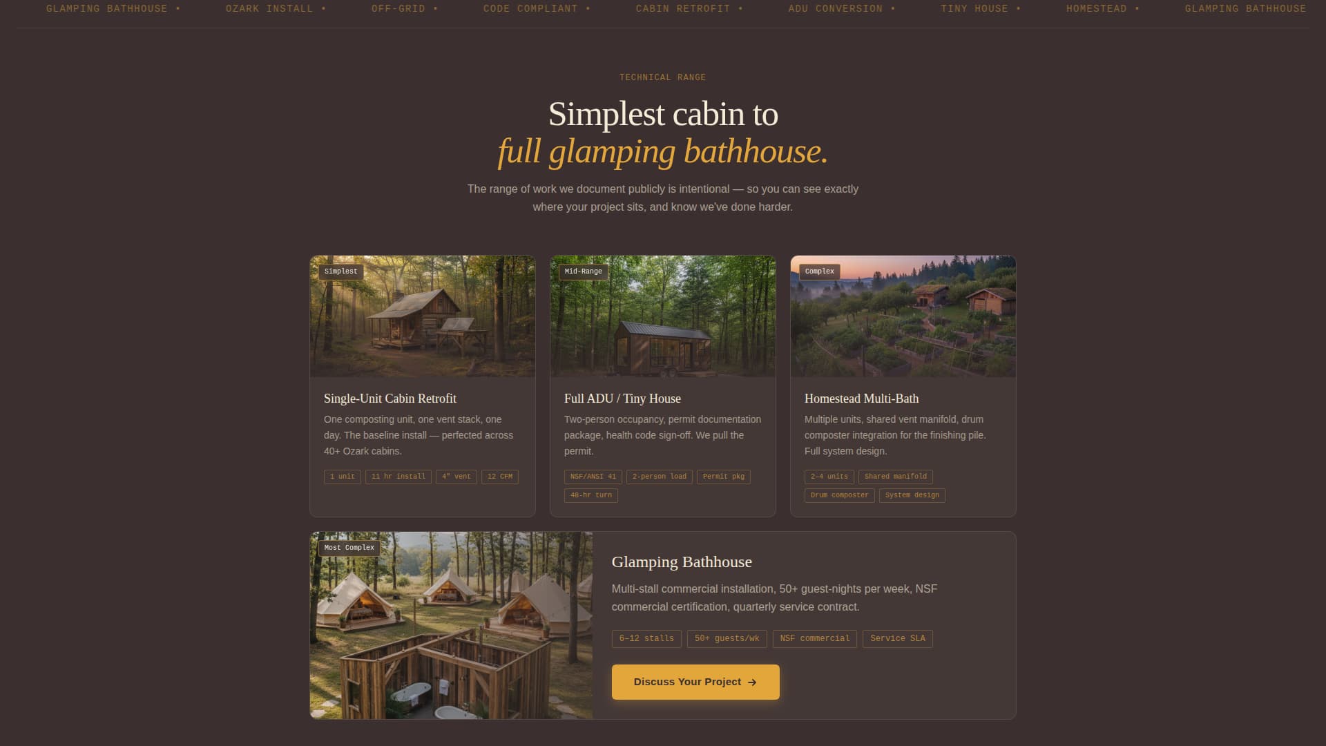 Complete Specialty Construction Appointment Booking Website Template