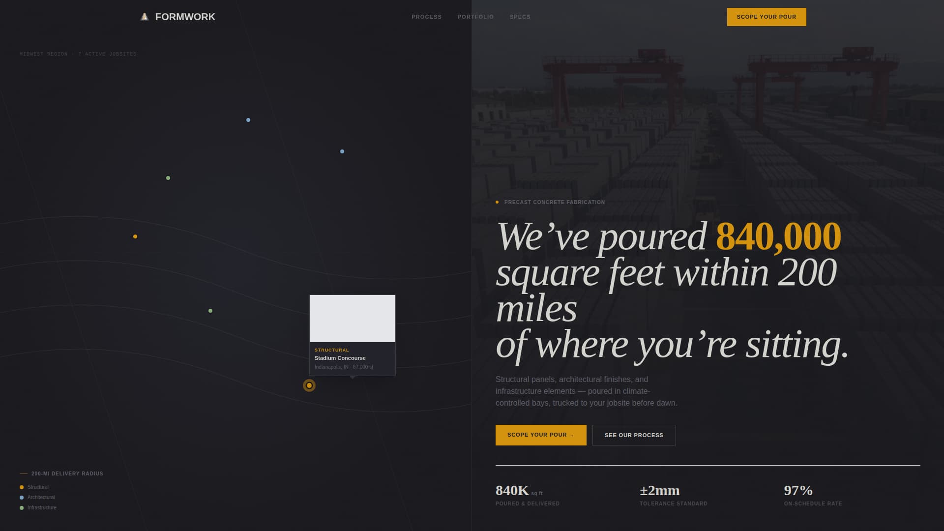 Advanced Concrete Products Professional Website Template