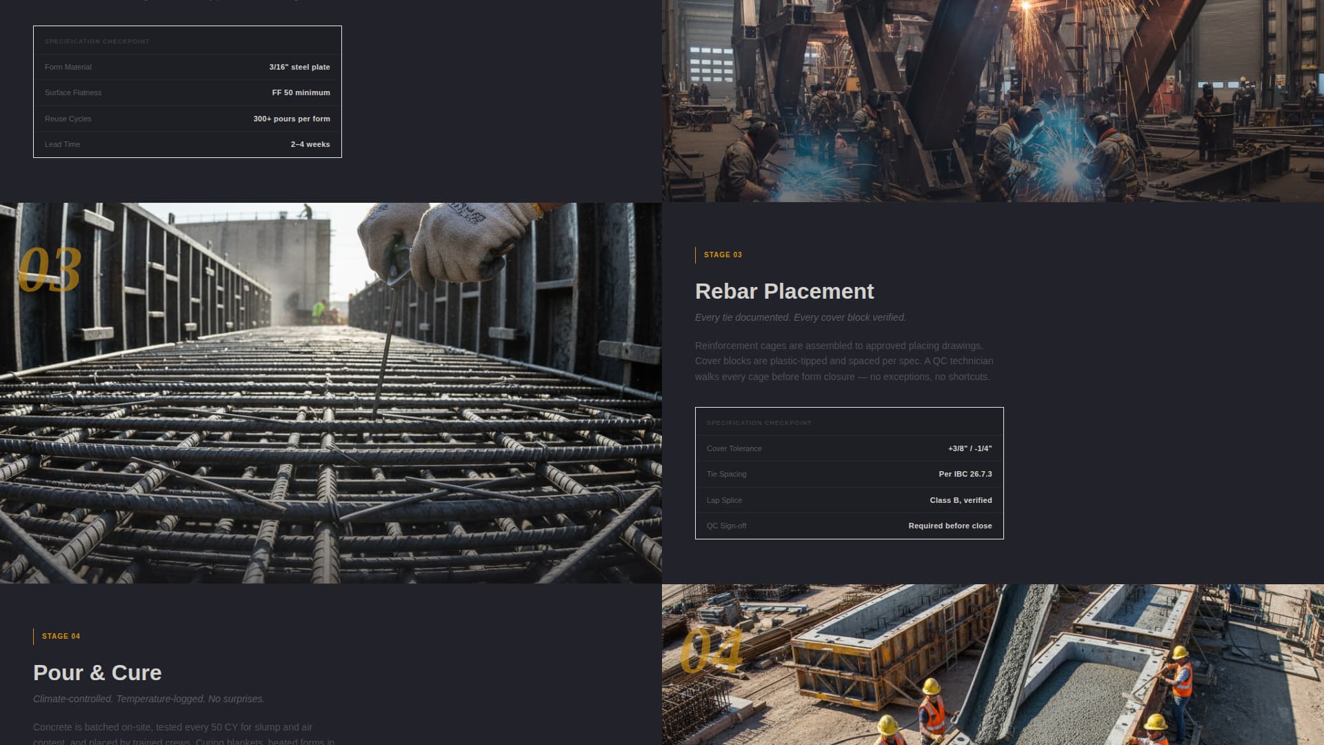 Advanced Concrete Products Professional Website Template