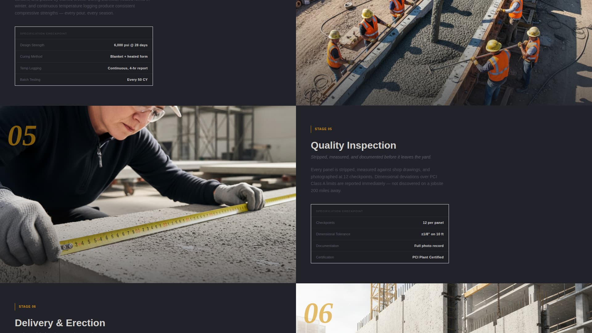 Advanced Concrete Products Professional Website Template