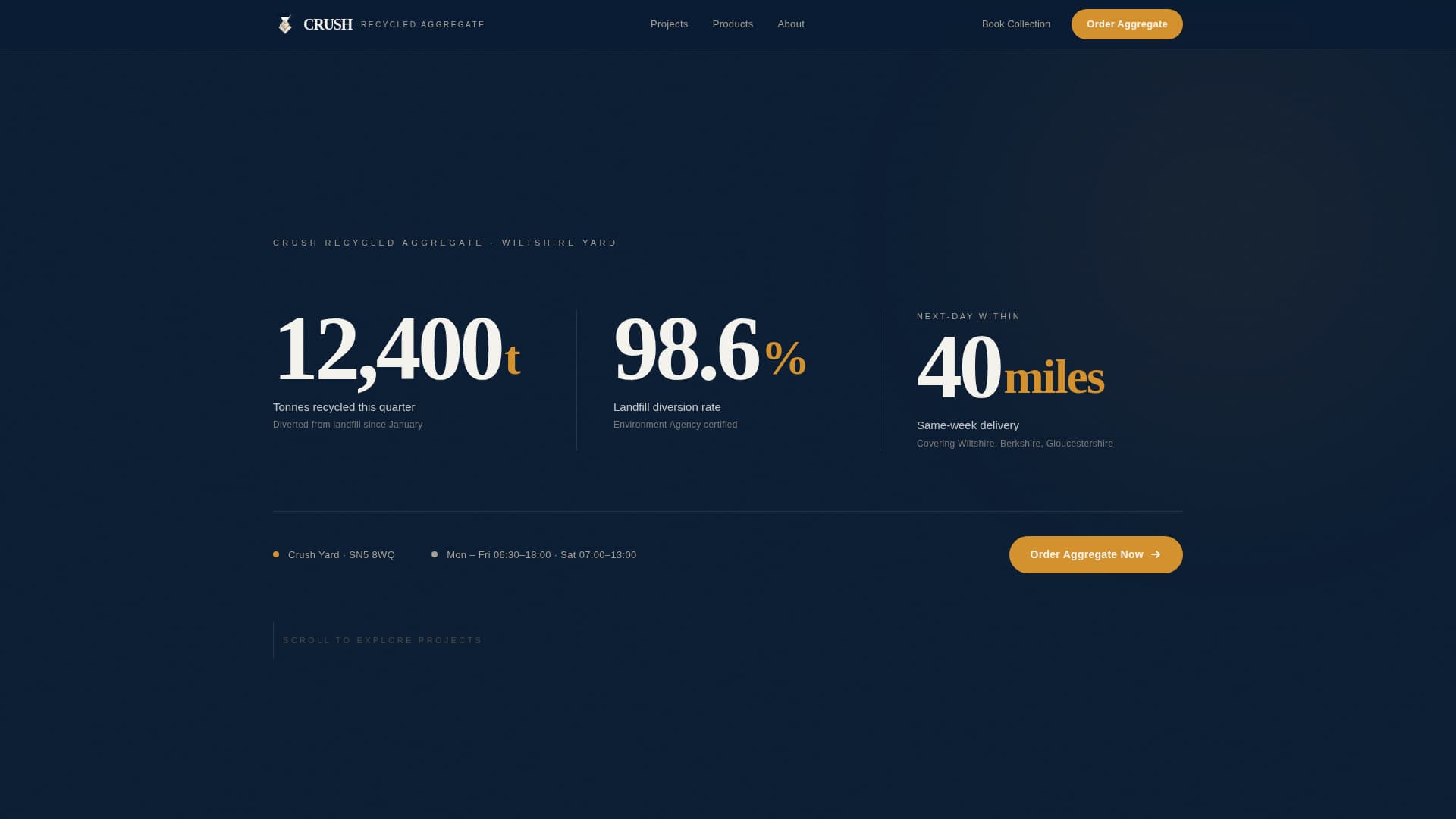 Specialist Concrete Products Portfolio & Case Study Website Template