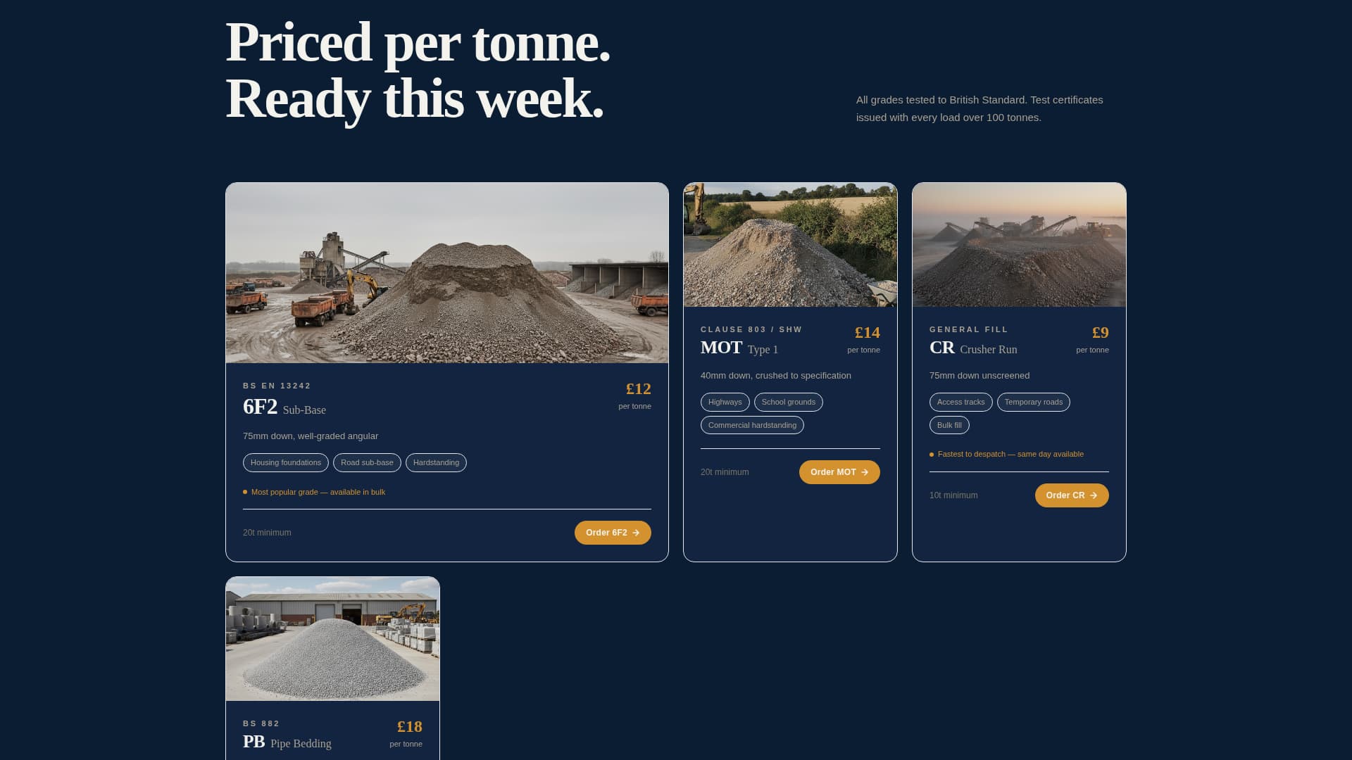 Specialist Concrete Products Portfolio & Case Study Website Template